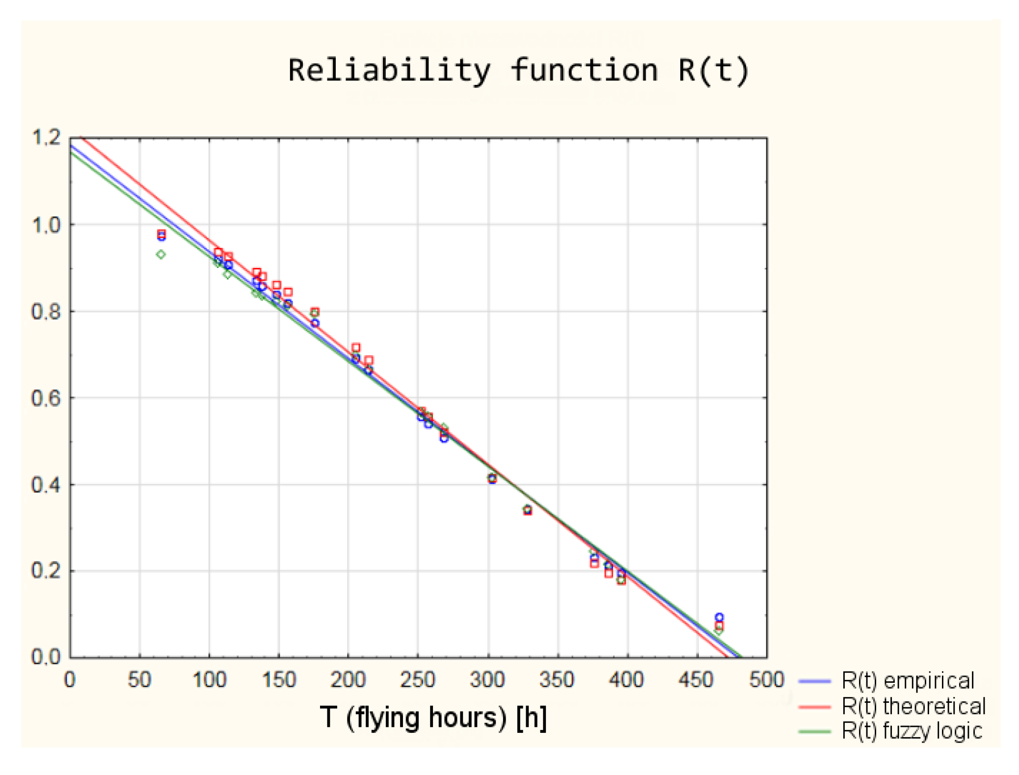 Sensors 21 07913 g018 Sensors 21 07913 g018