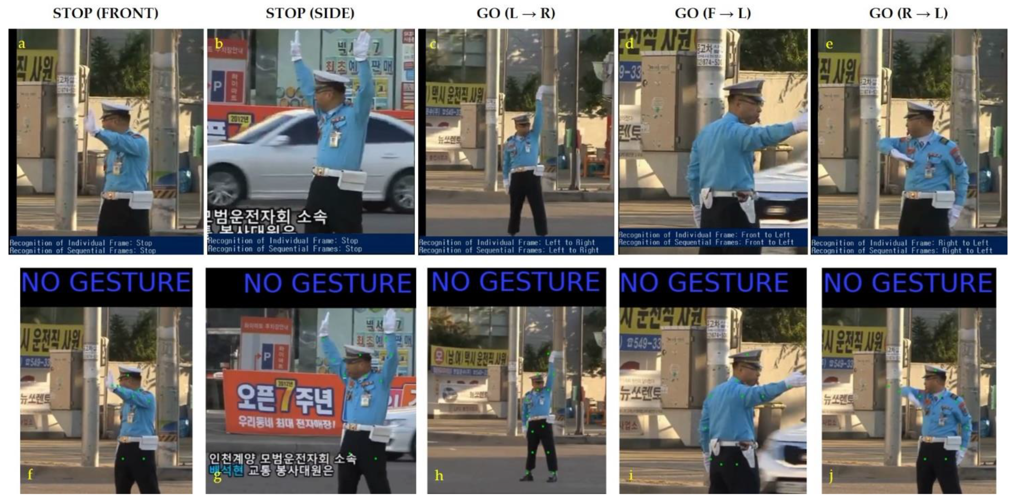 Sensors 21 07914 g013 550