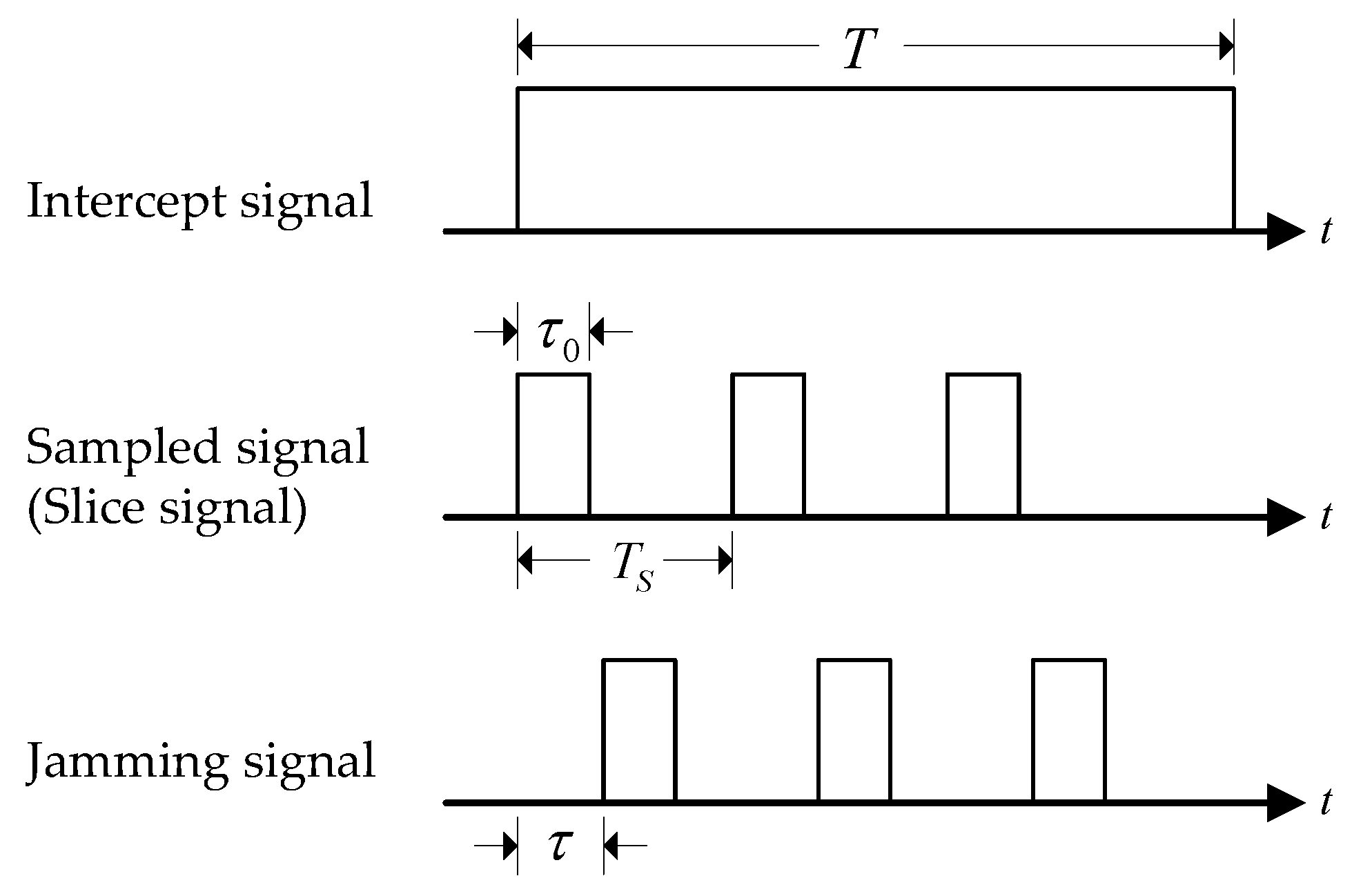 Sensors 21 07915 g002