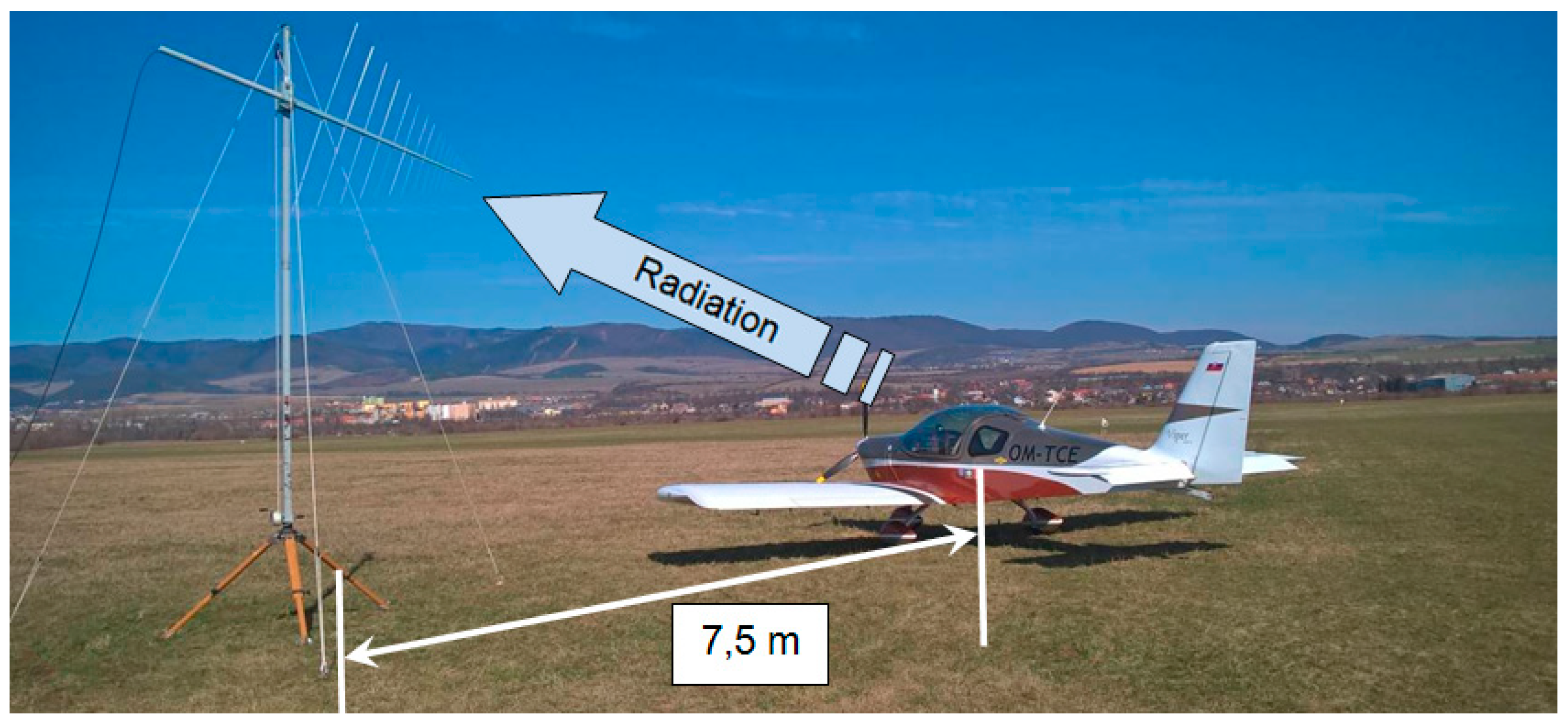 Sensors 21 07920 g009 550