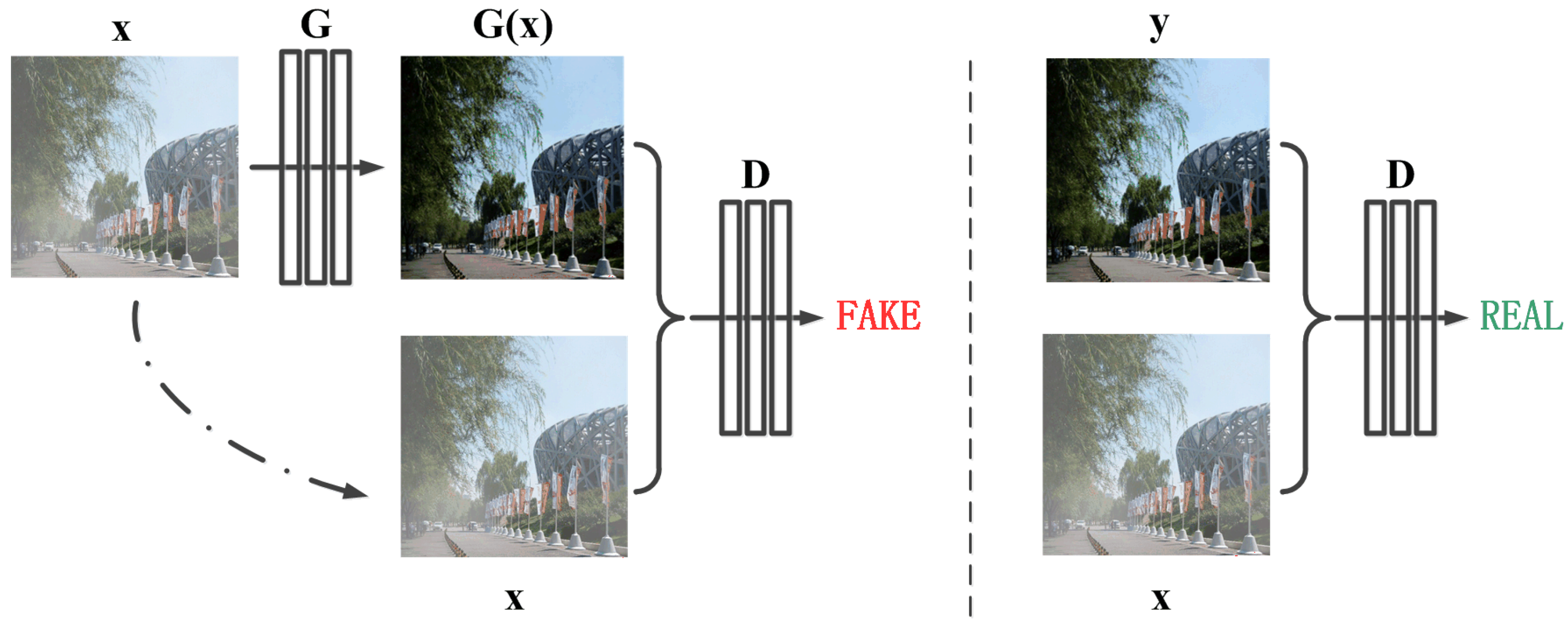 Sensors 21 07922 g001 550