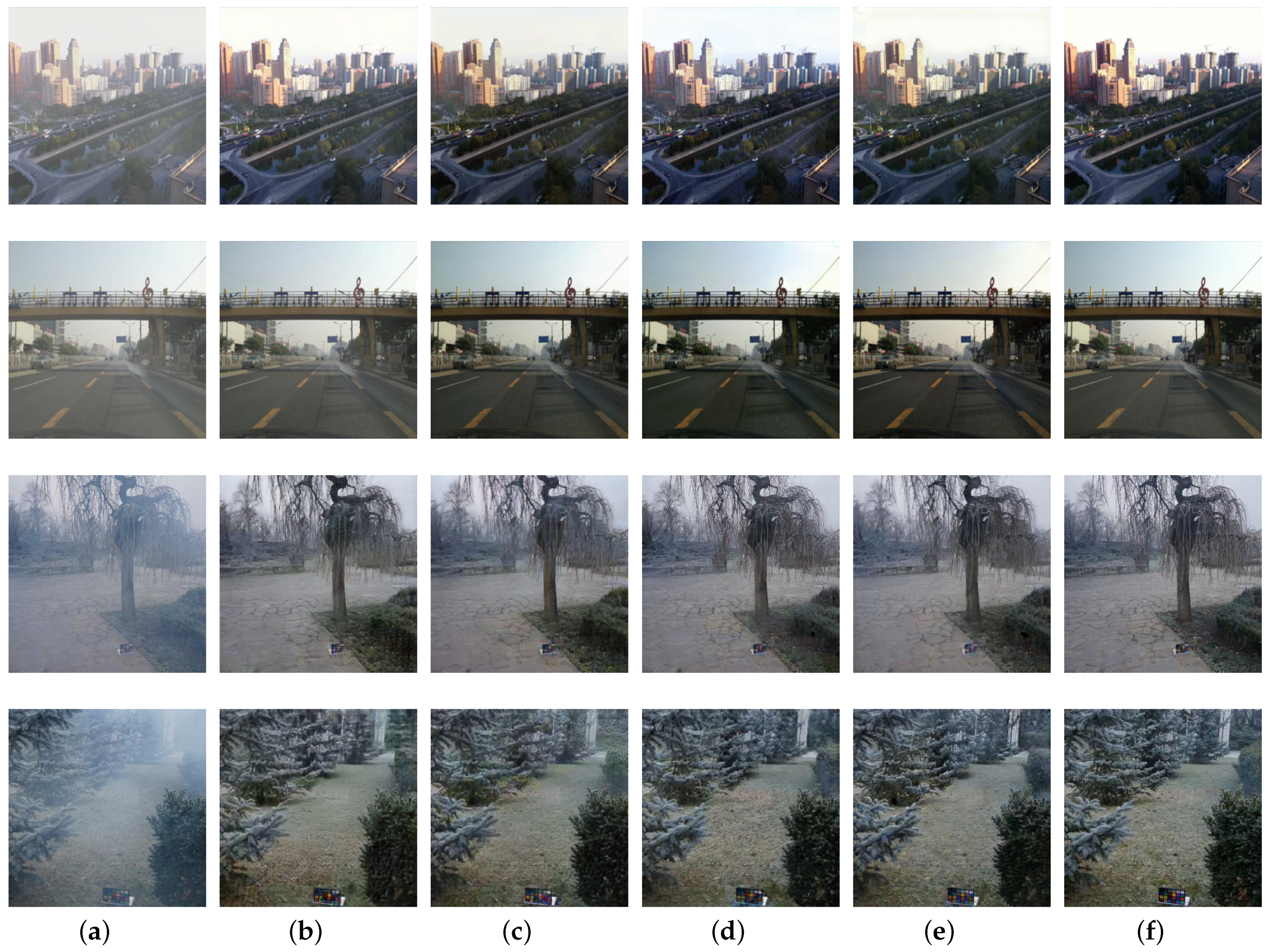 Sensors 21 07922 g014 550