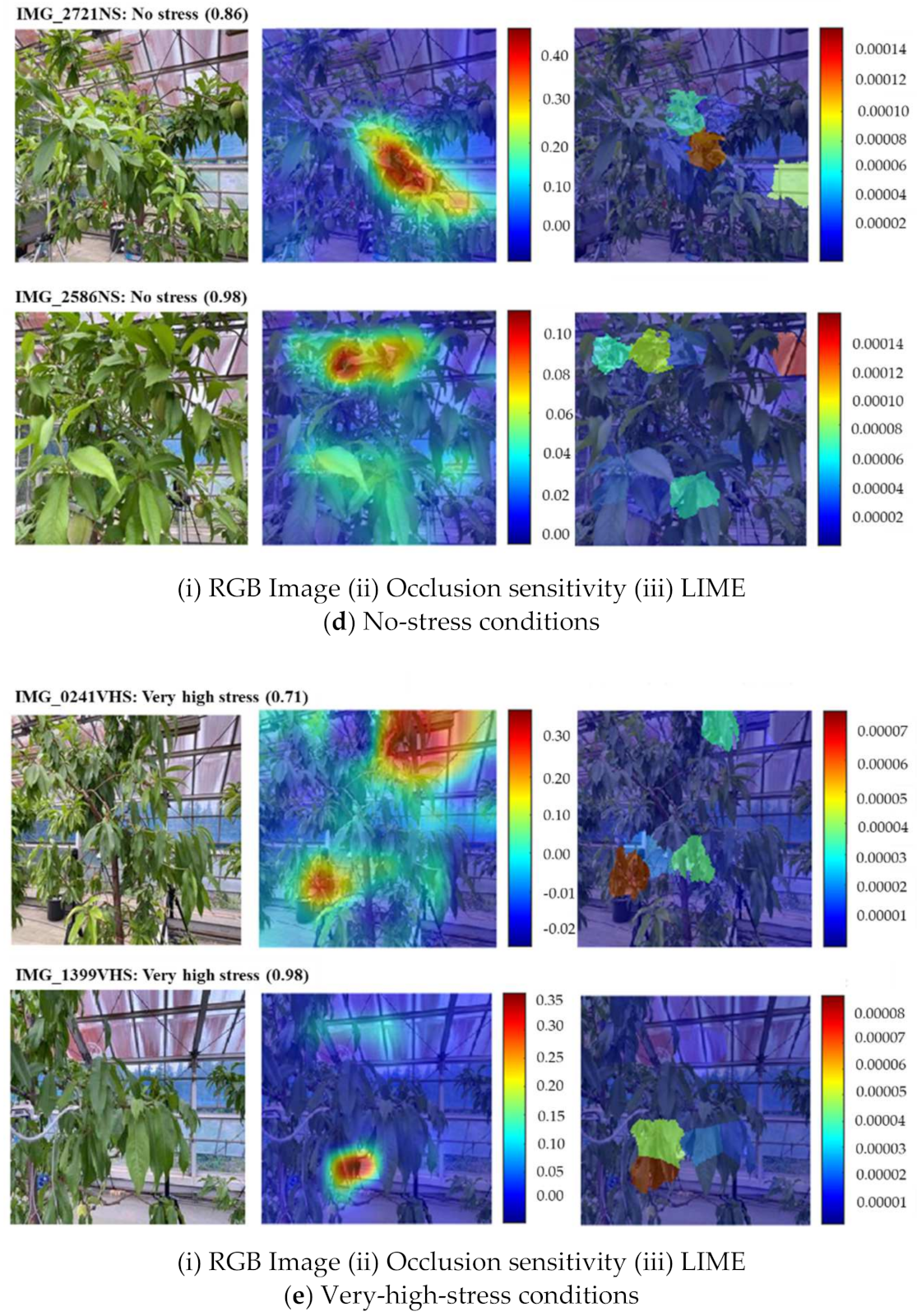 Sensors 21 07924 g014b 550