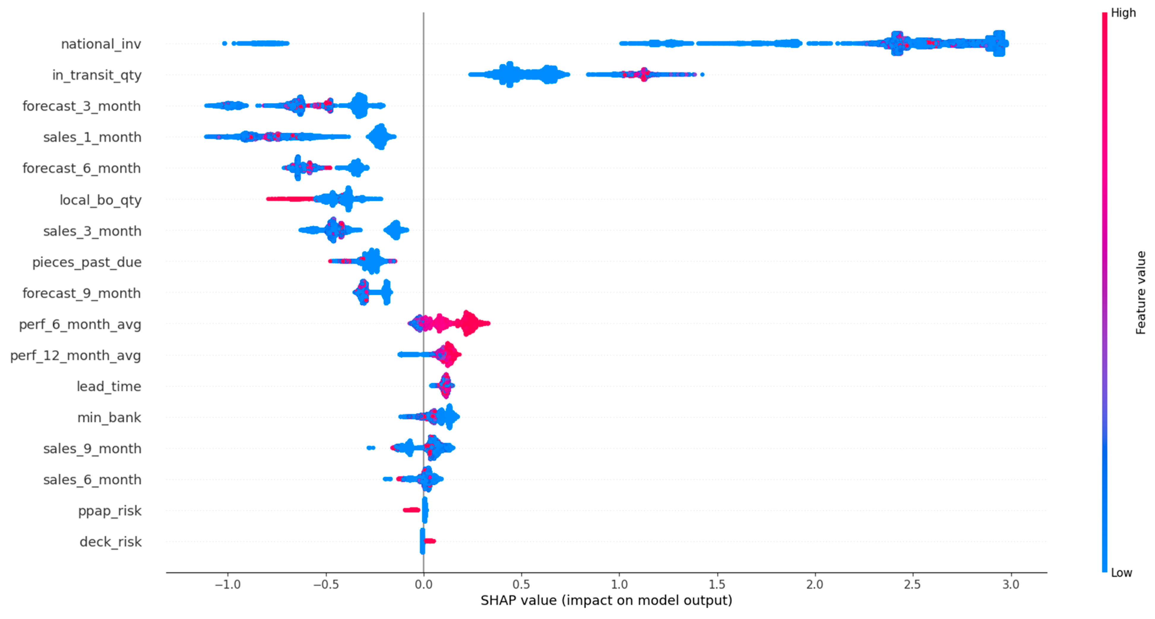 Sensors 21 07926 g007 Sensors 21 07926 g007