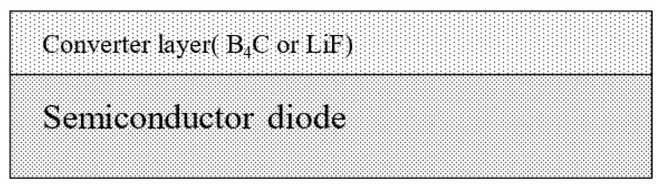 Sensors 21 07930 g001 550