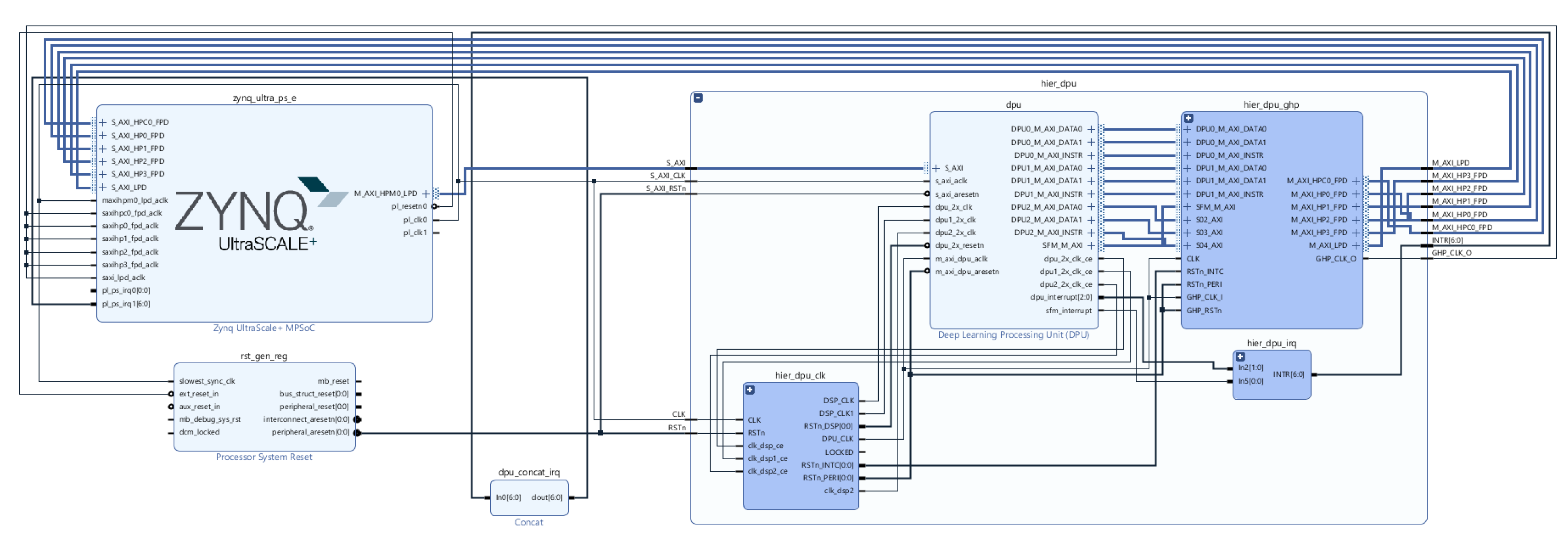 Sensors 21 07933 g005 550