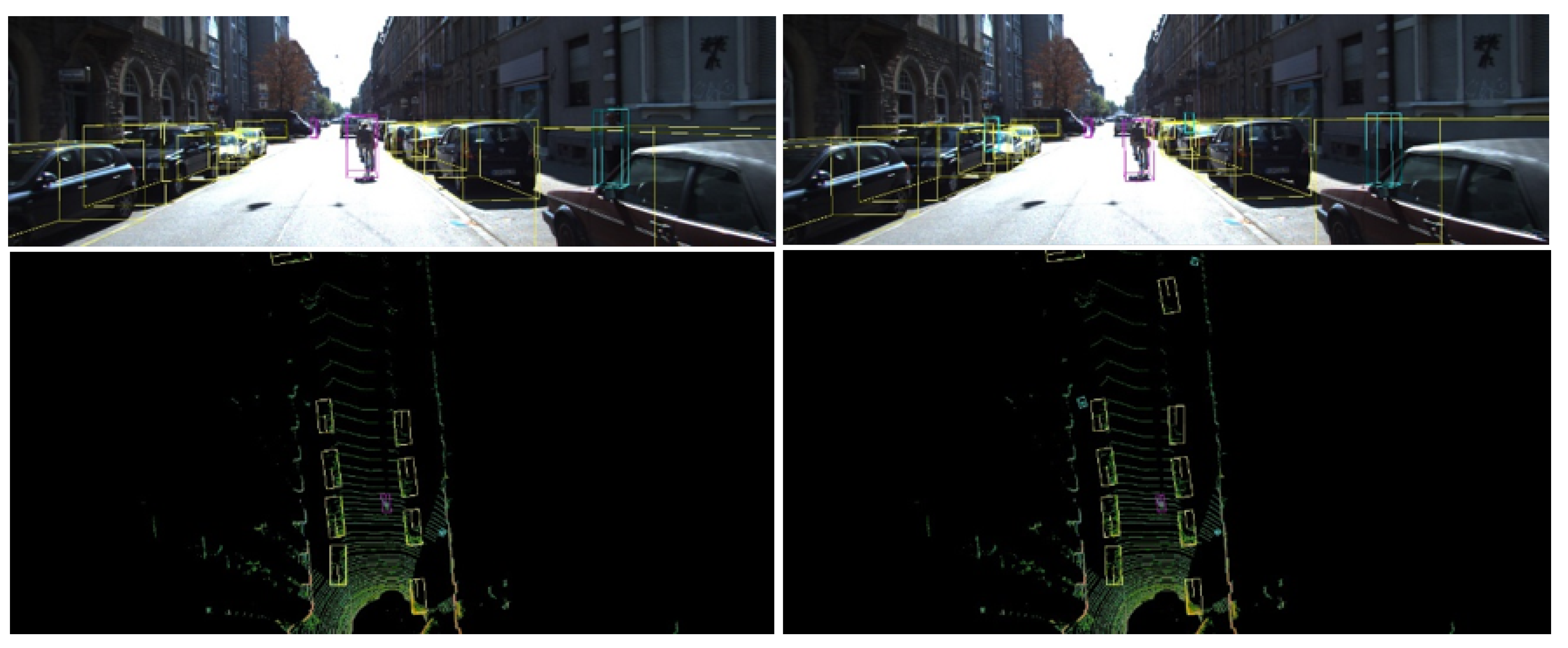 Sensors 21 07933 g009 550