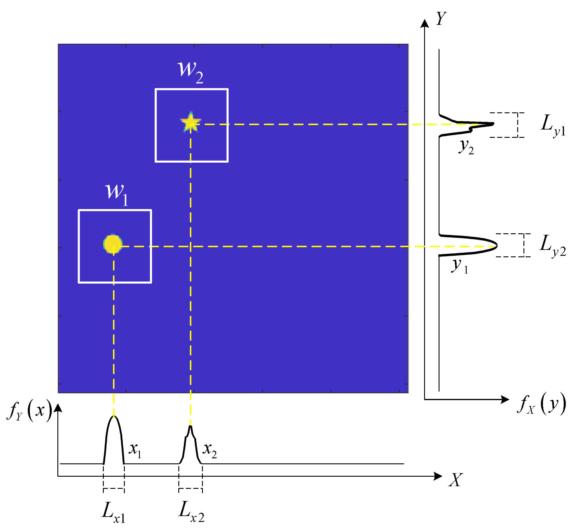 Sensors 21 07934 g002