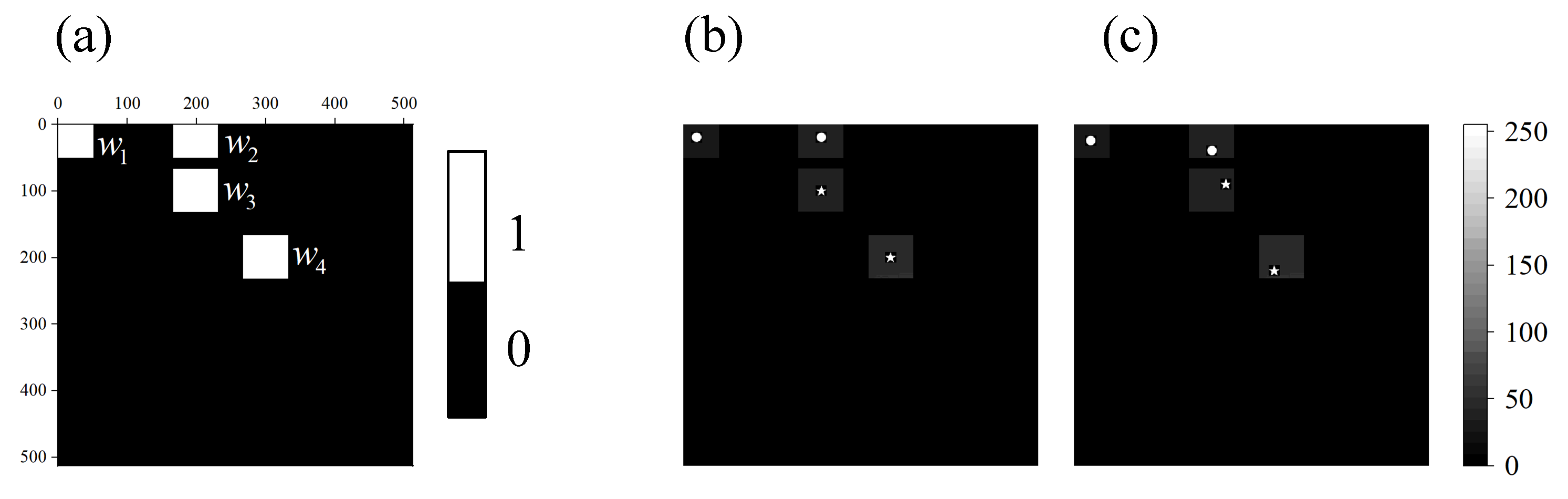 Sensors 21 07934 g006