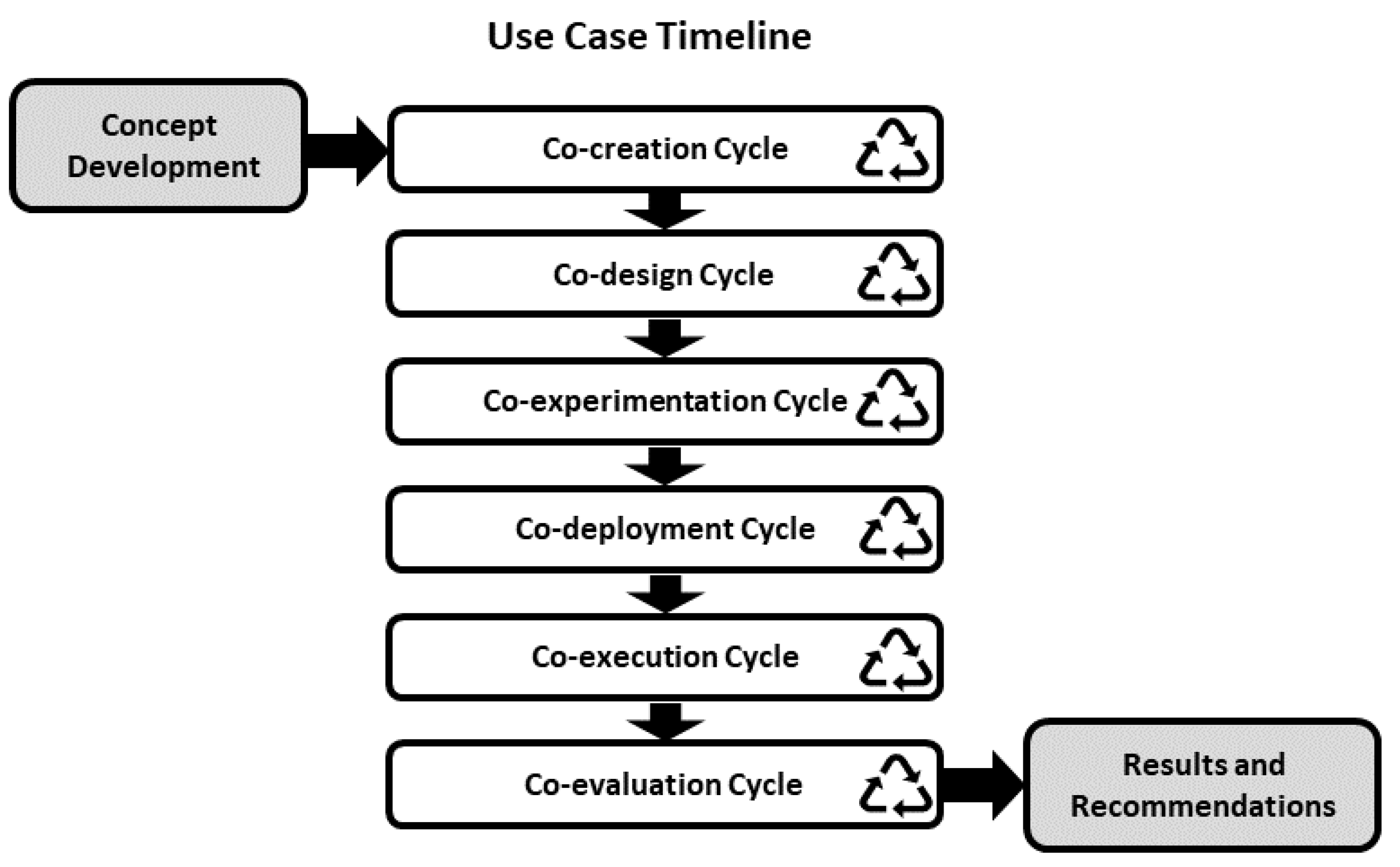 Sensors 21 07938 g002