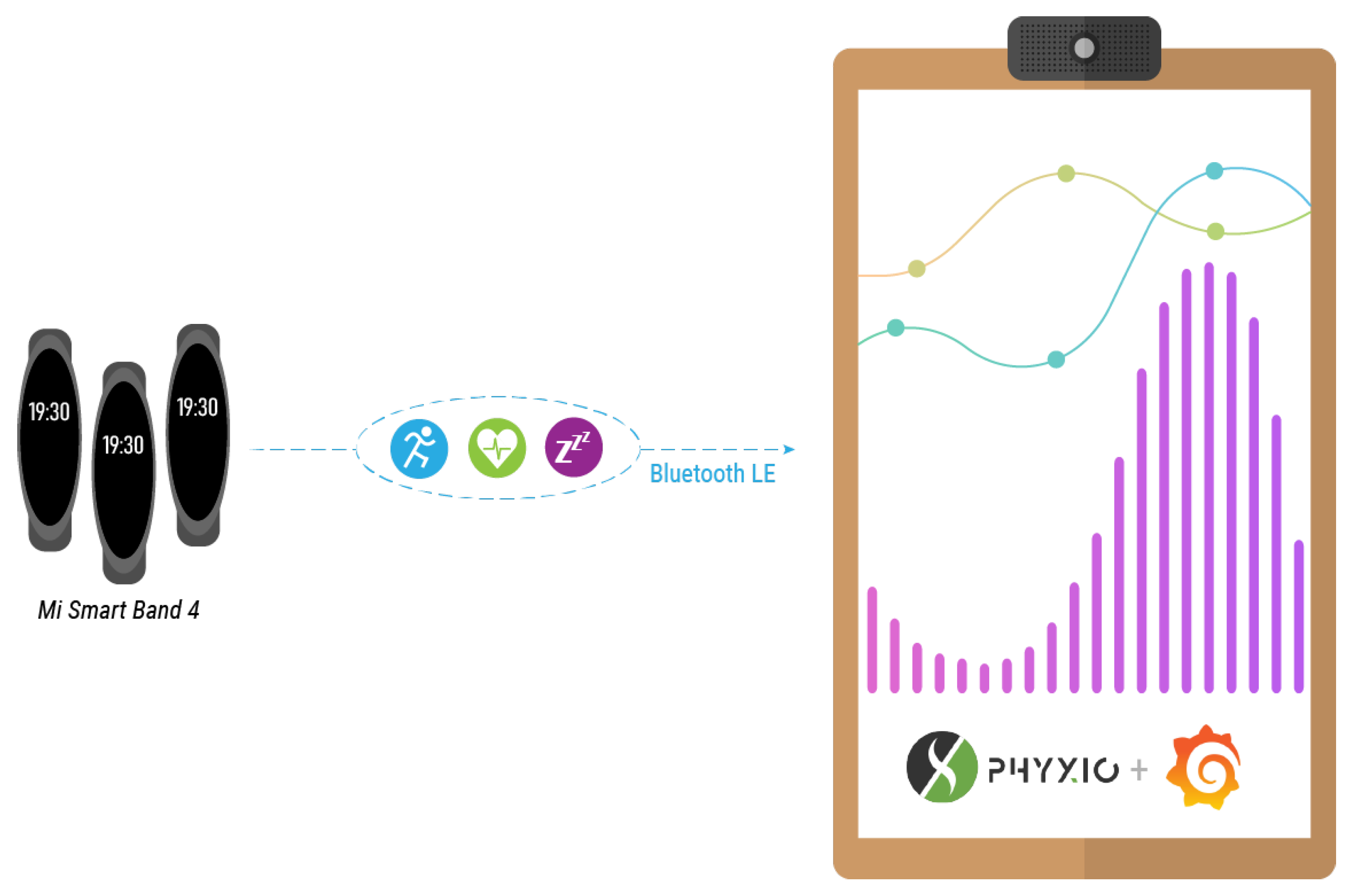Sensors 21 07938 g010