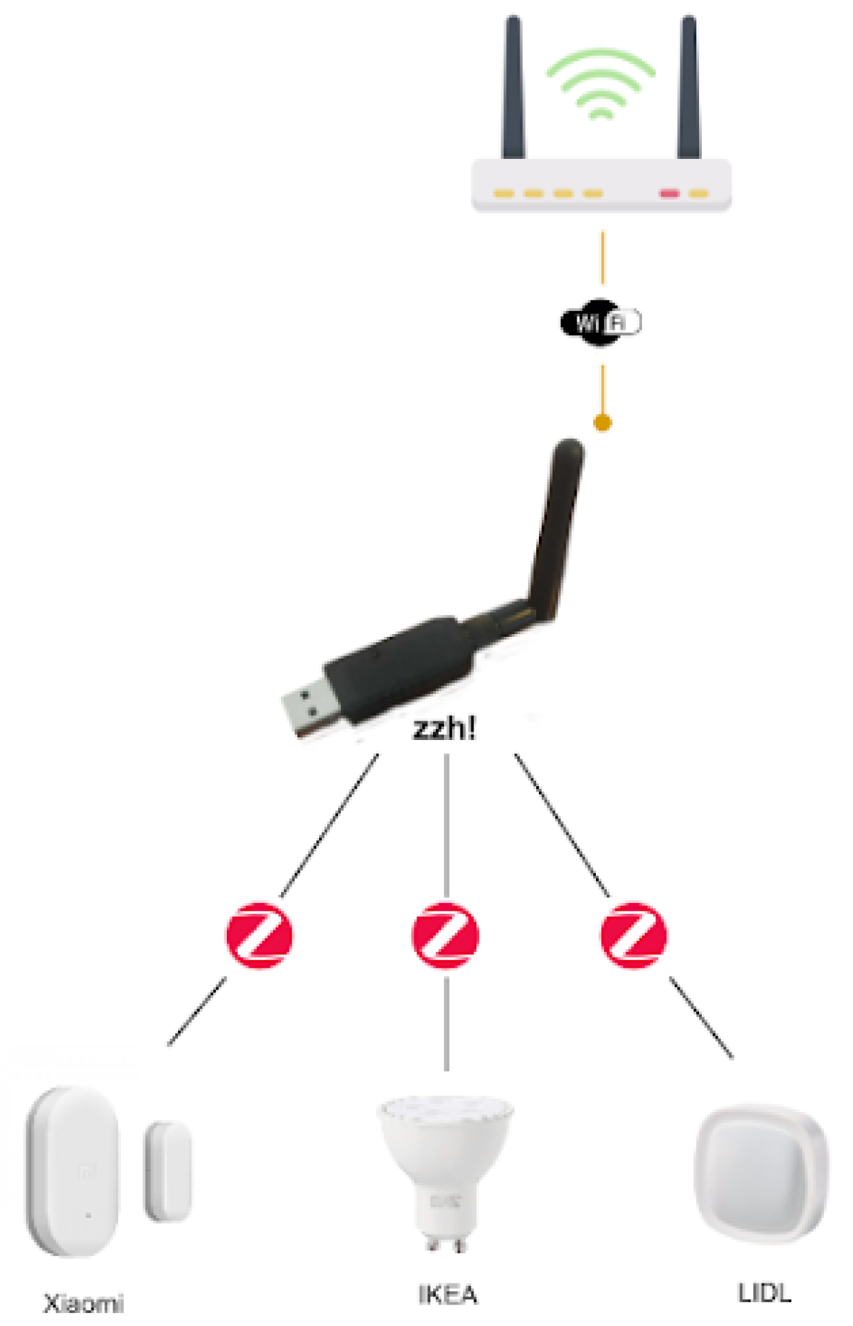 Sensors 21 07938 g017