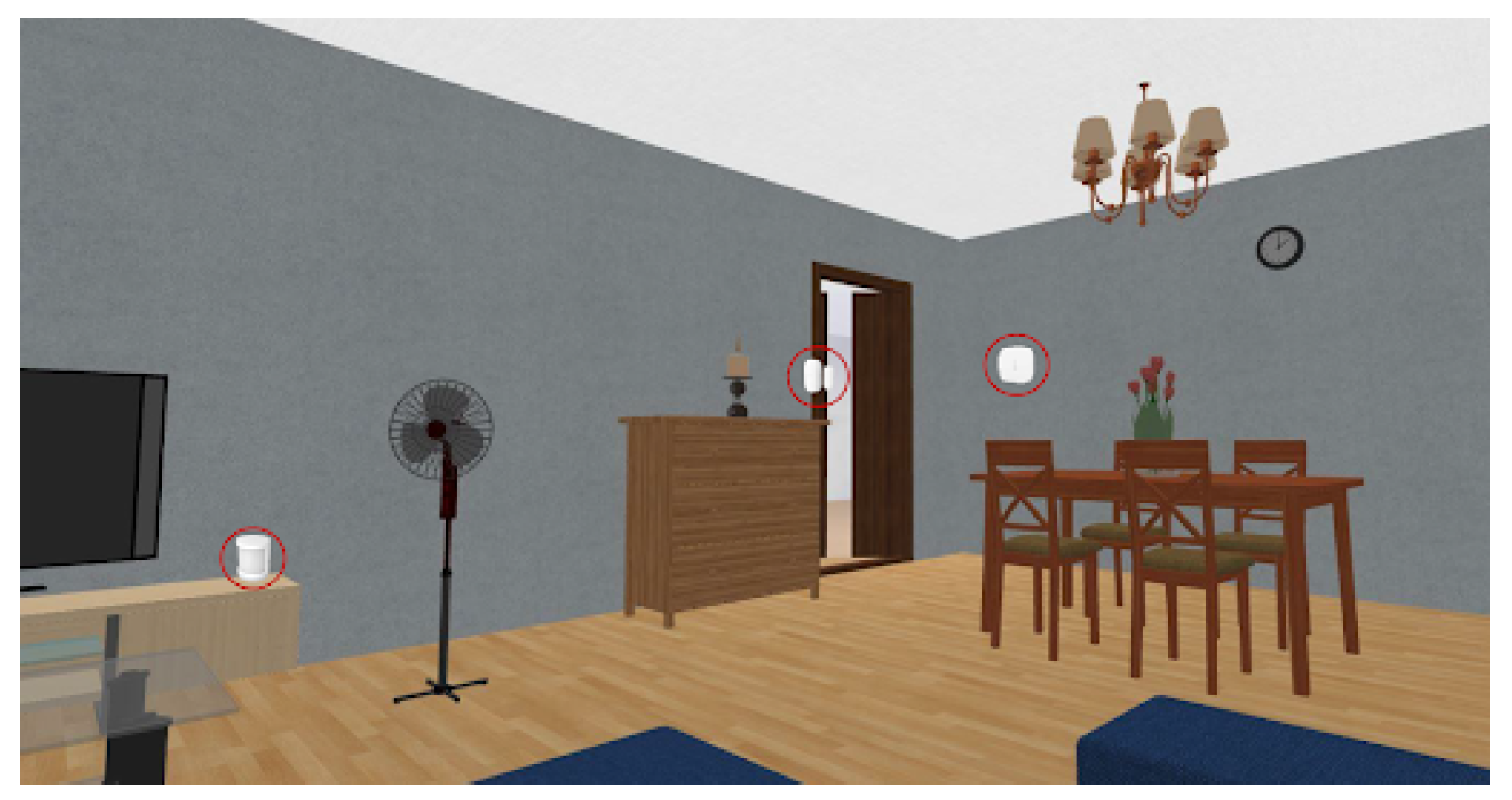 Sensors 21 07938 g024