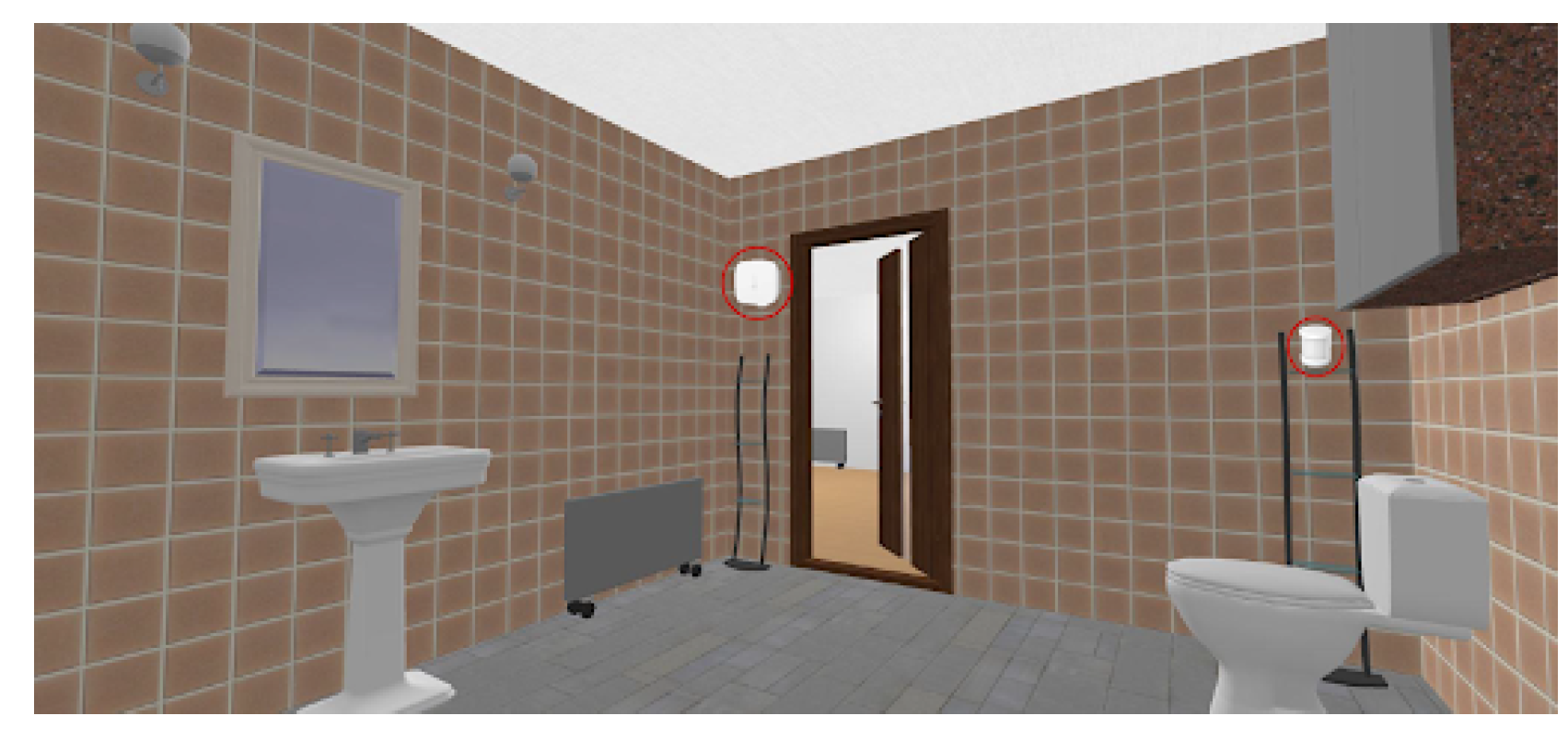 Sensors 21 07938 g025