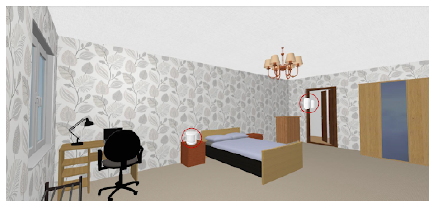 Sensors 21 07938 g027