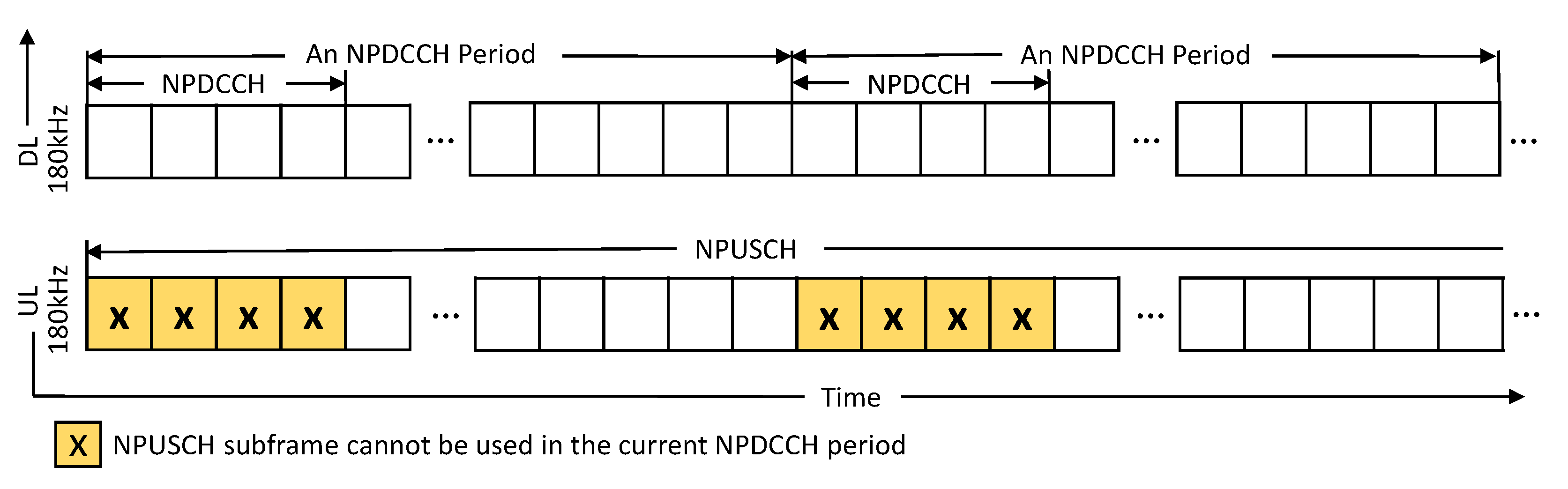 Sensors 21 07948 g001 550