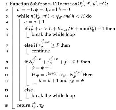 Sensors 21 07948 i003