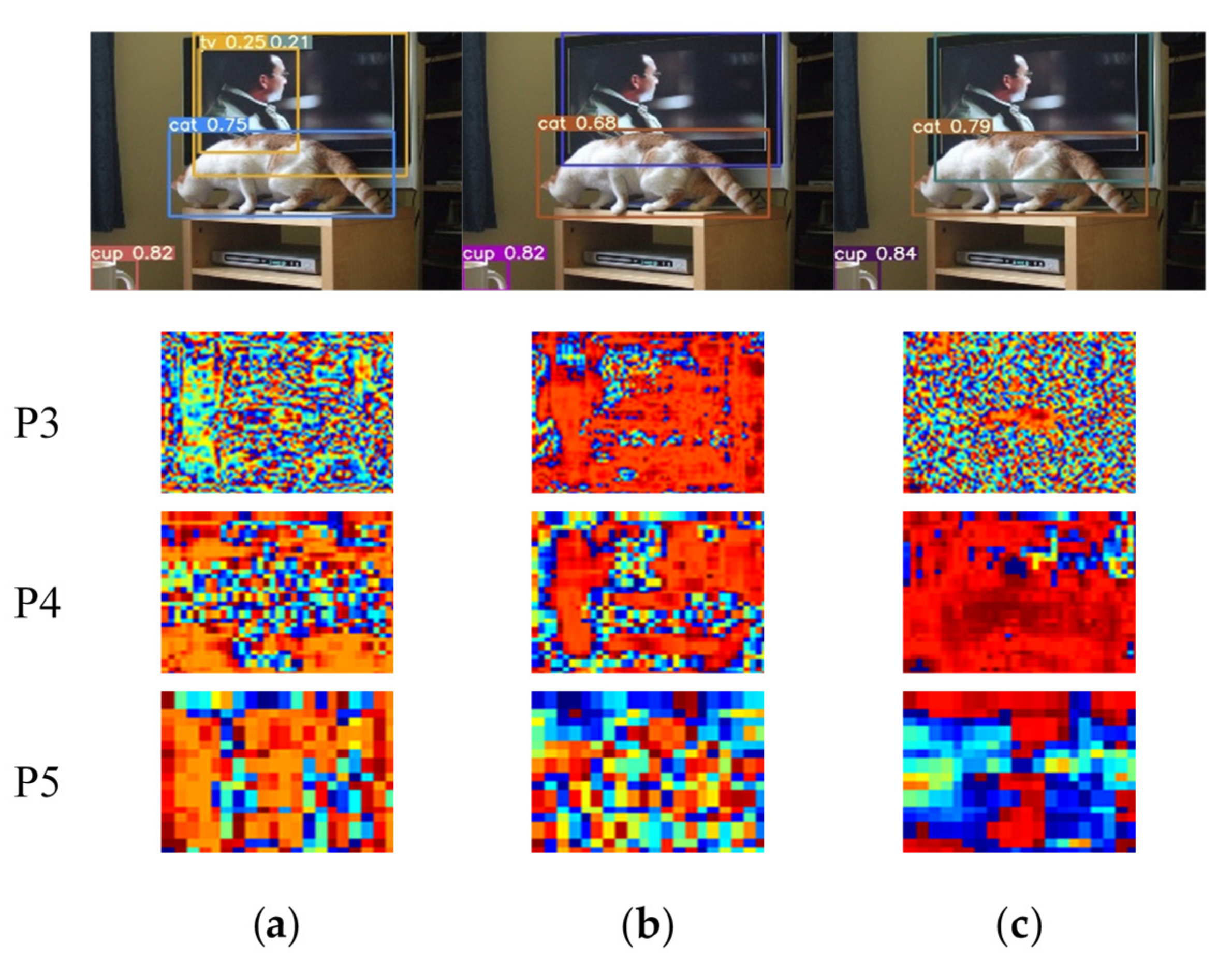 Sensors 21 07949 g008