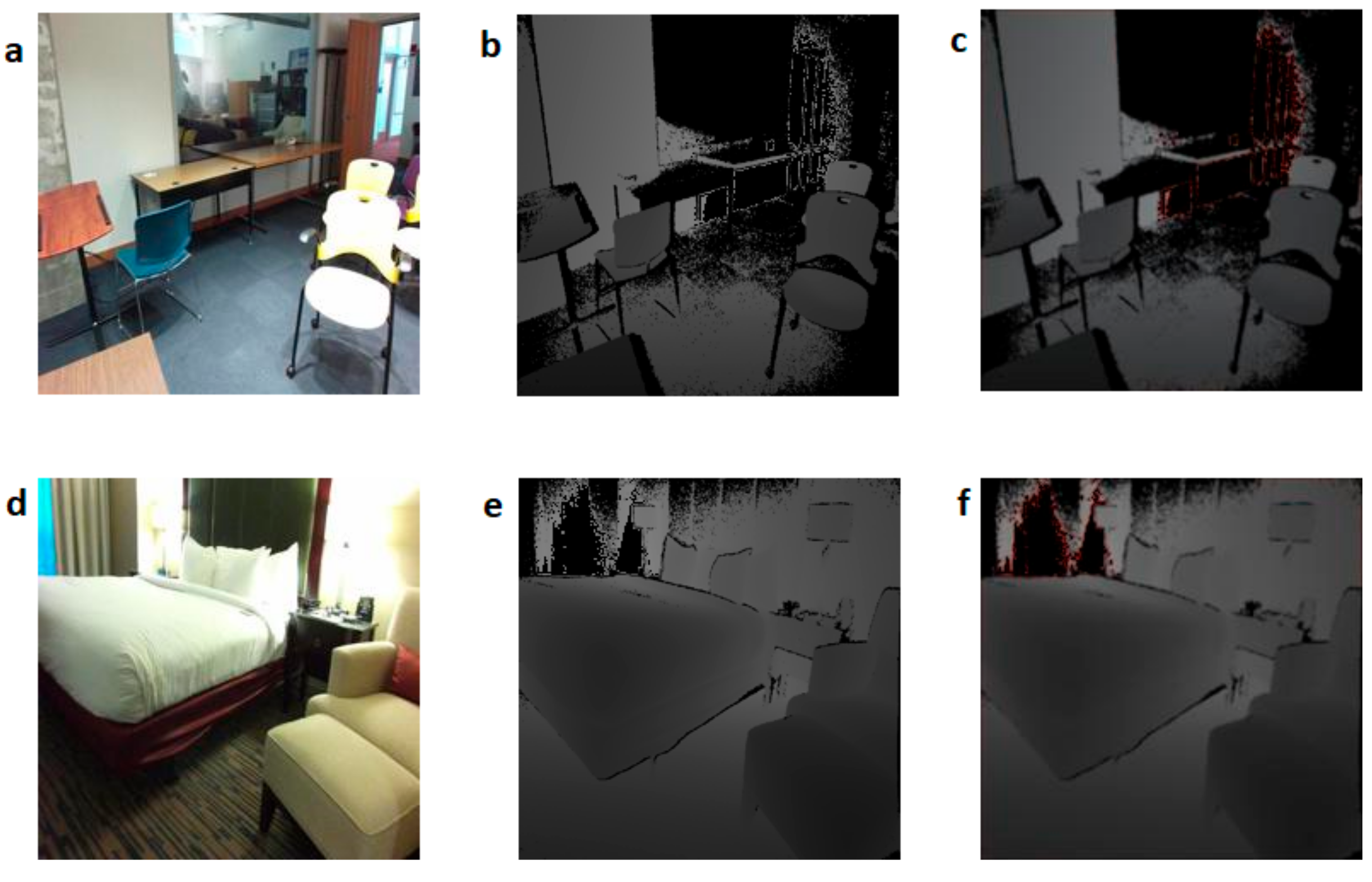 Sensors 21 07950 g007 550