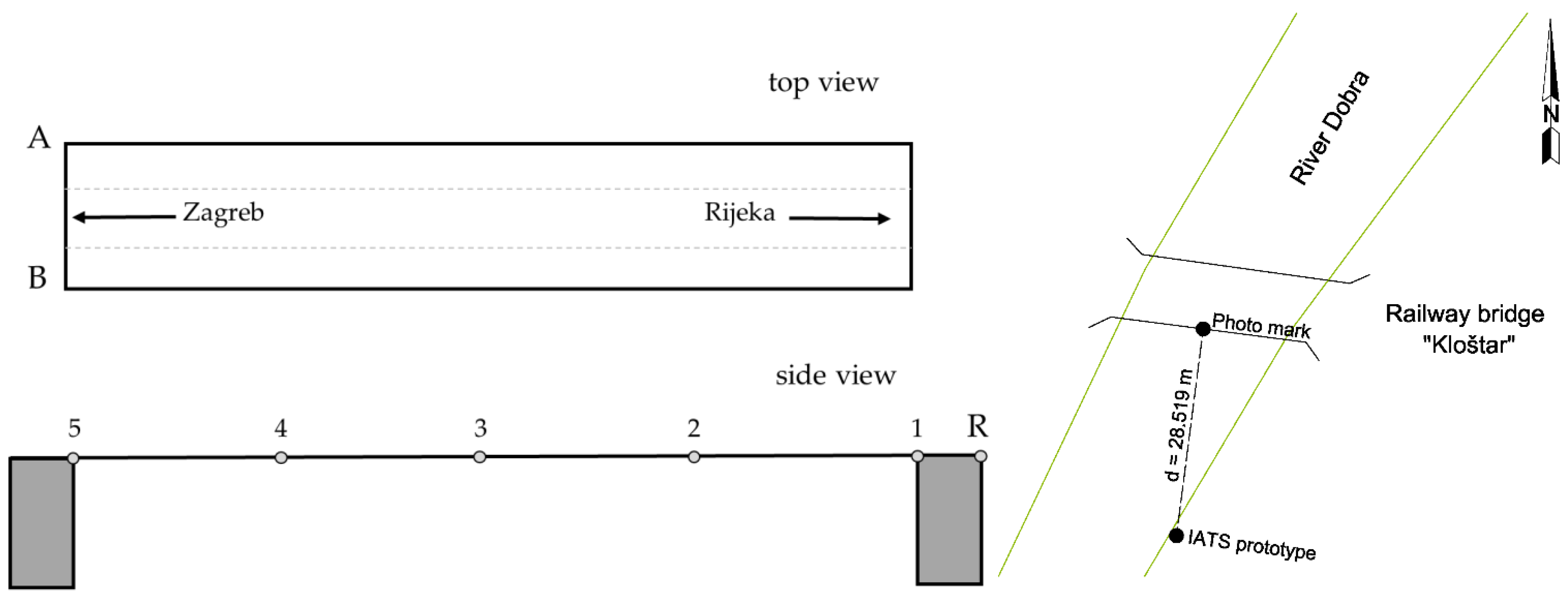 Sensors 21 07952 g007 550
