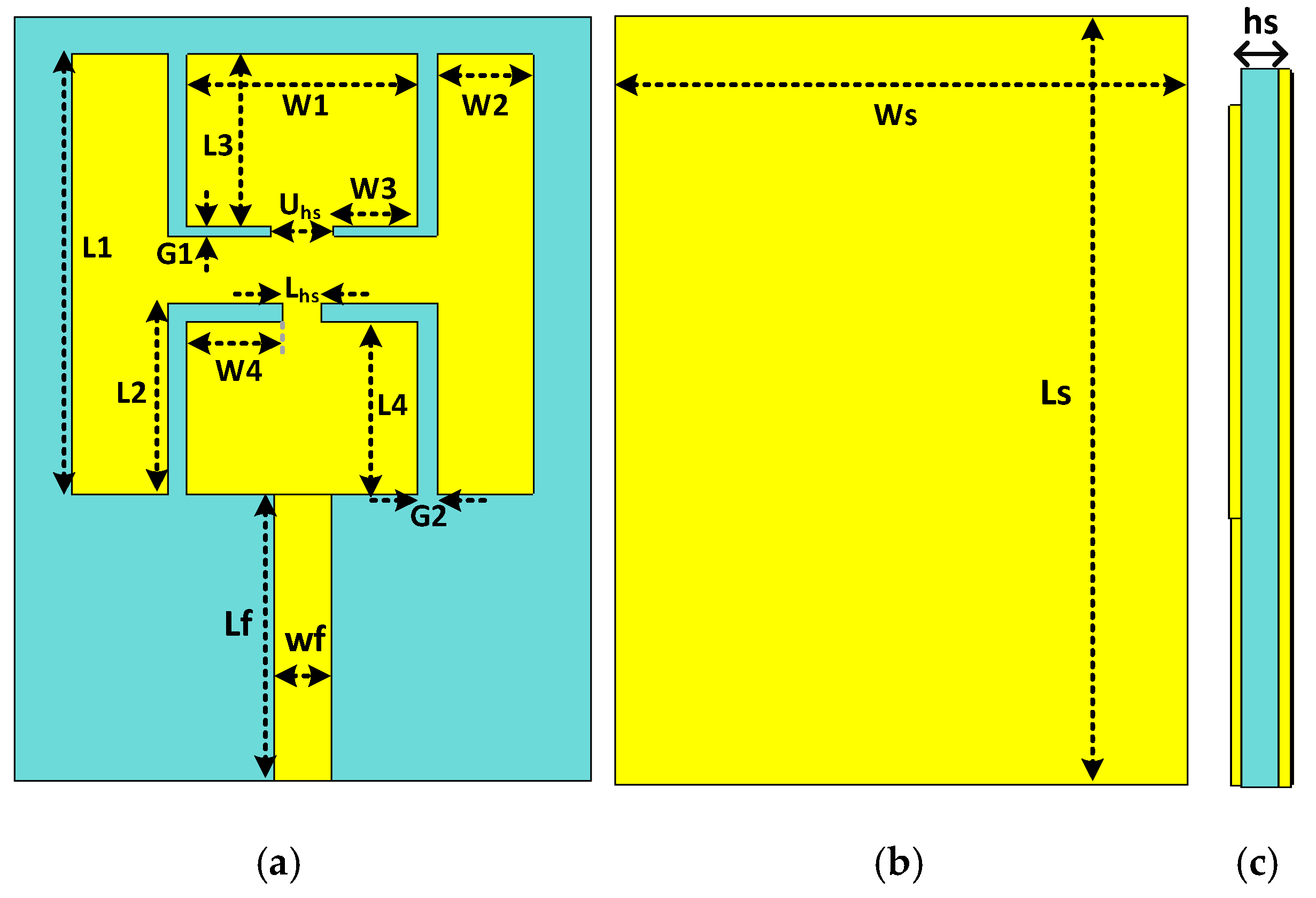 Sensors 21 07953 g001 550