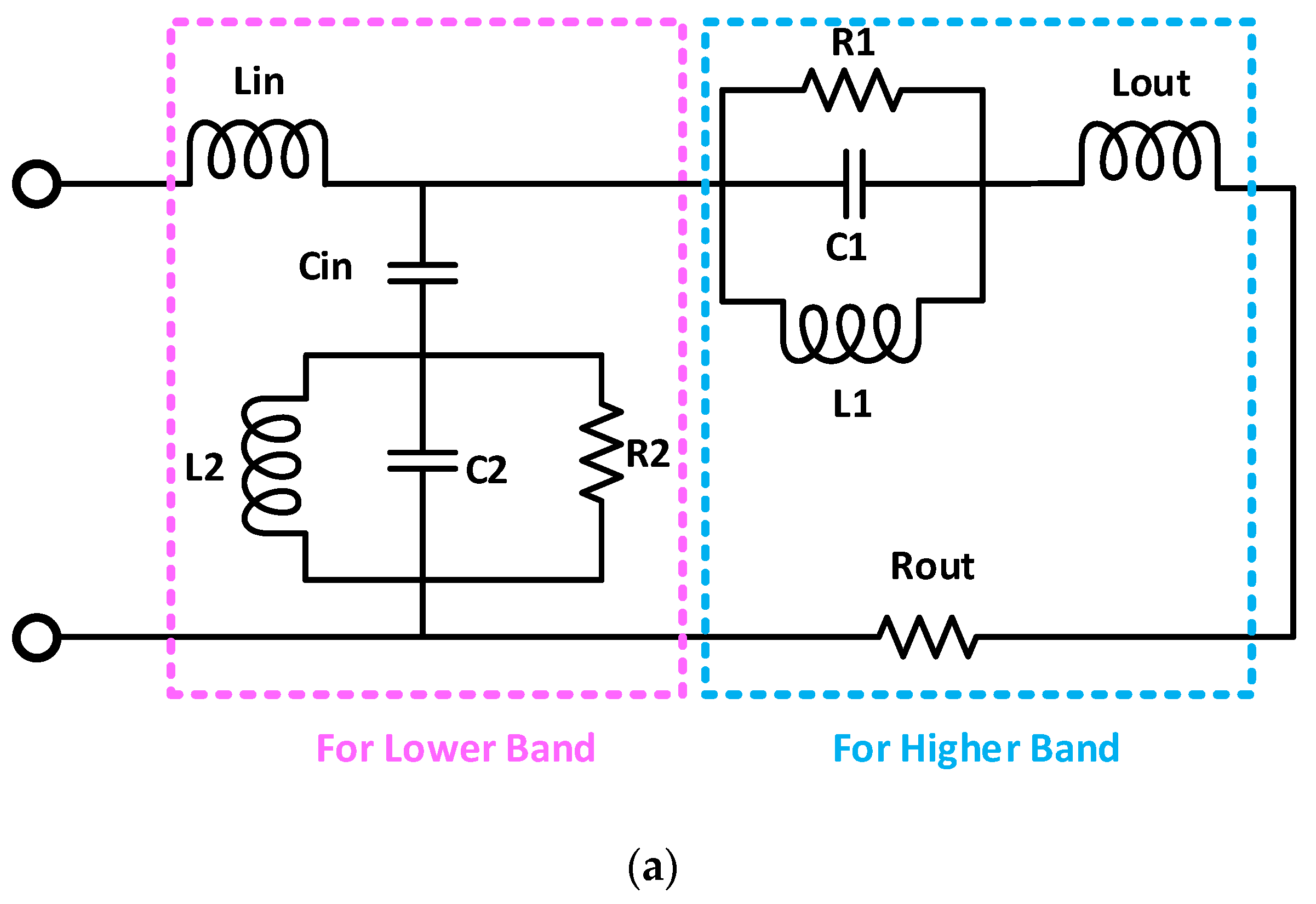 Sensors 21 07953 g007a 550