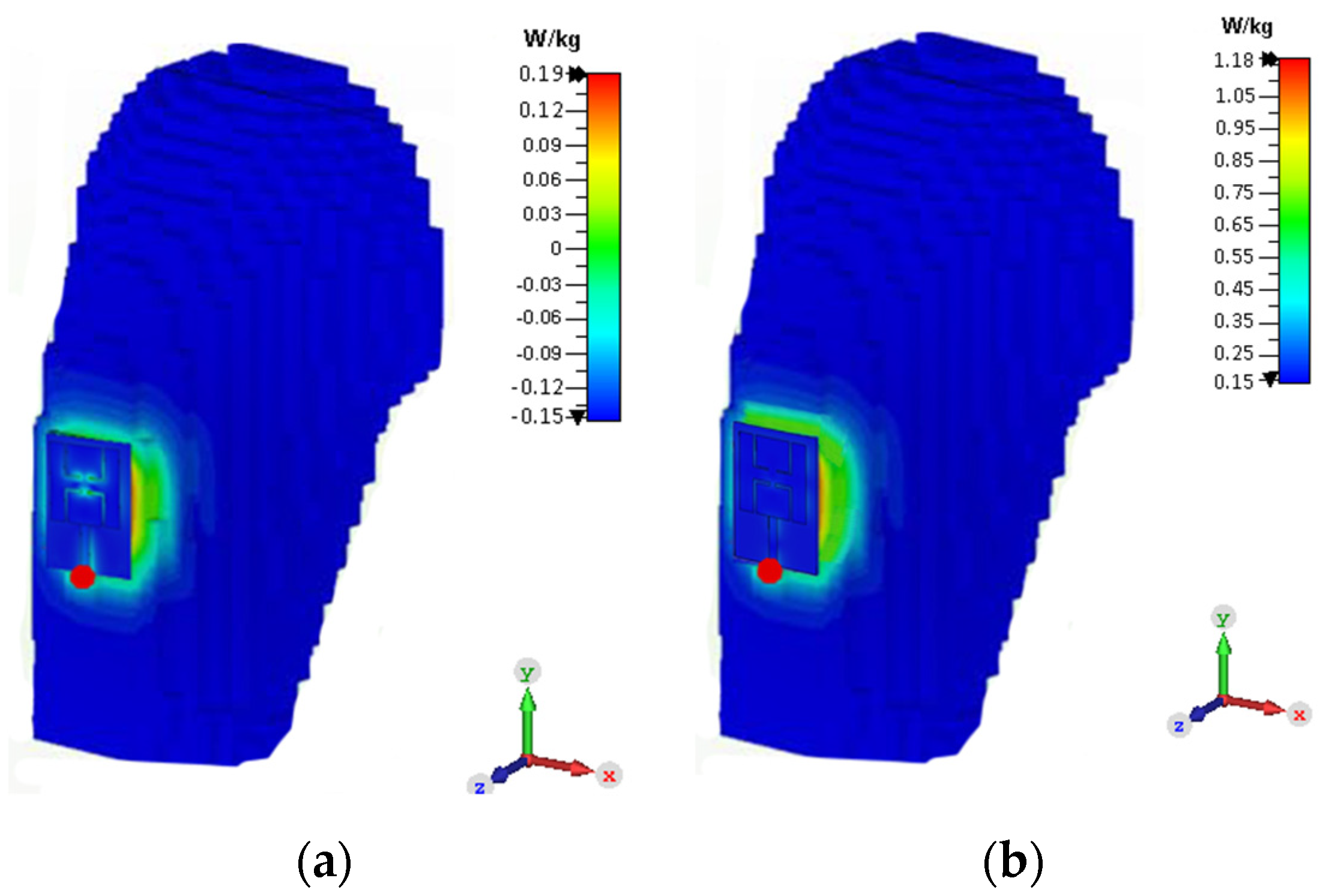 Sensors 21 07953 g014 550