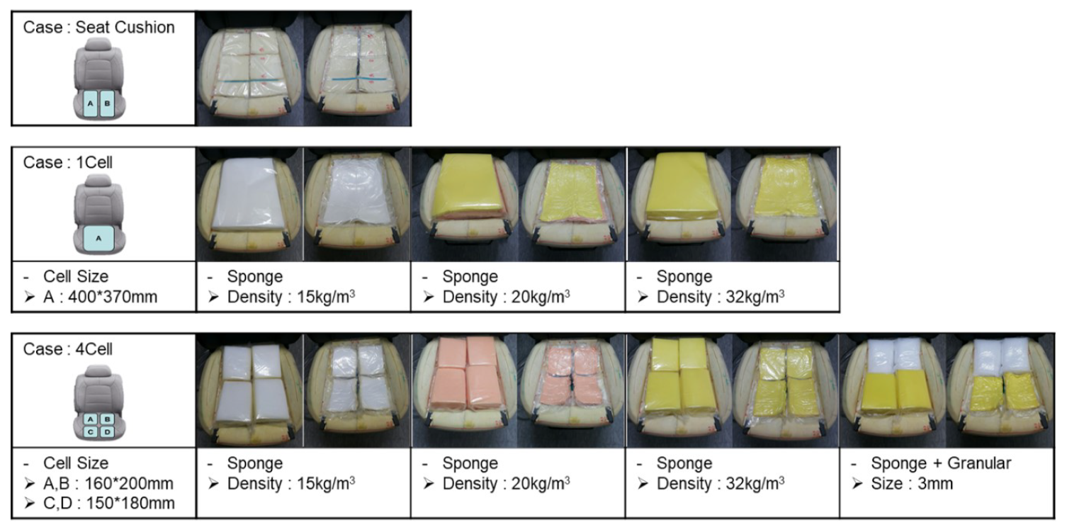 Grieco car best sale seat