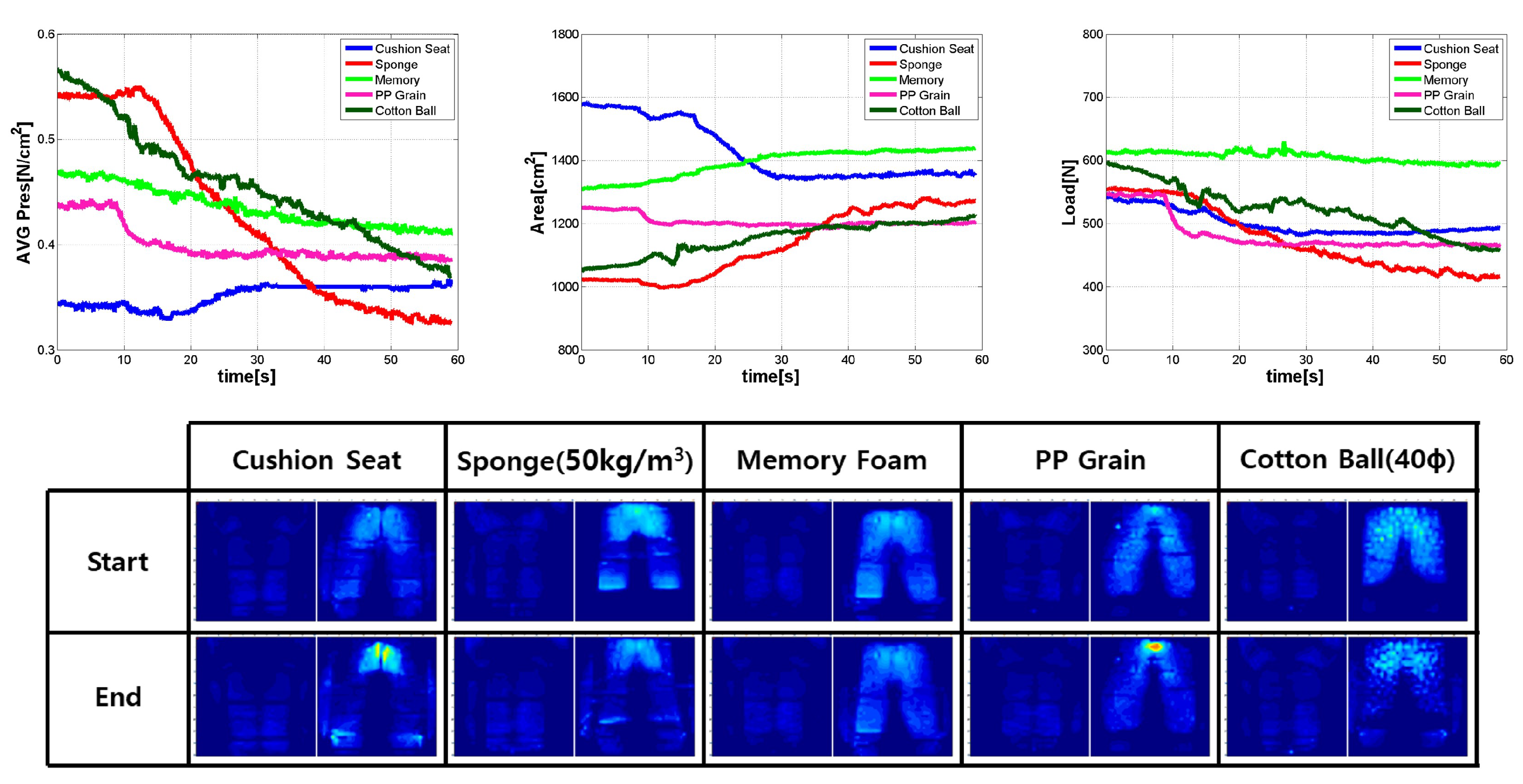Sensors 21 07959 g010 550