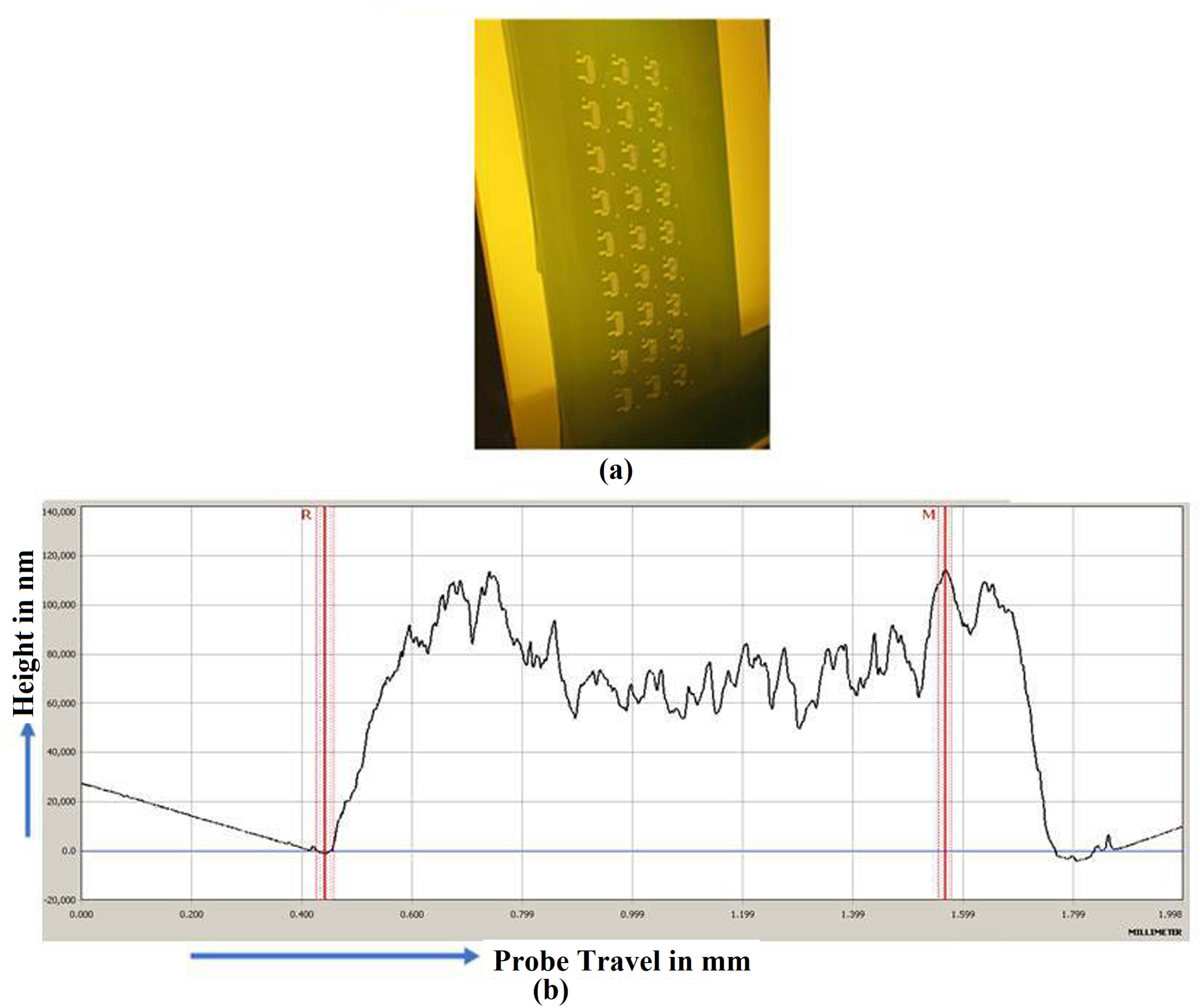 Sensors 21 07961 g006