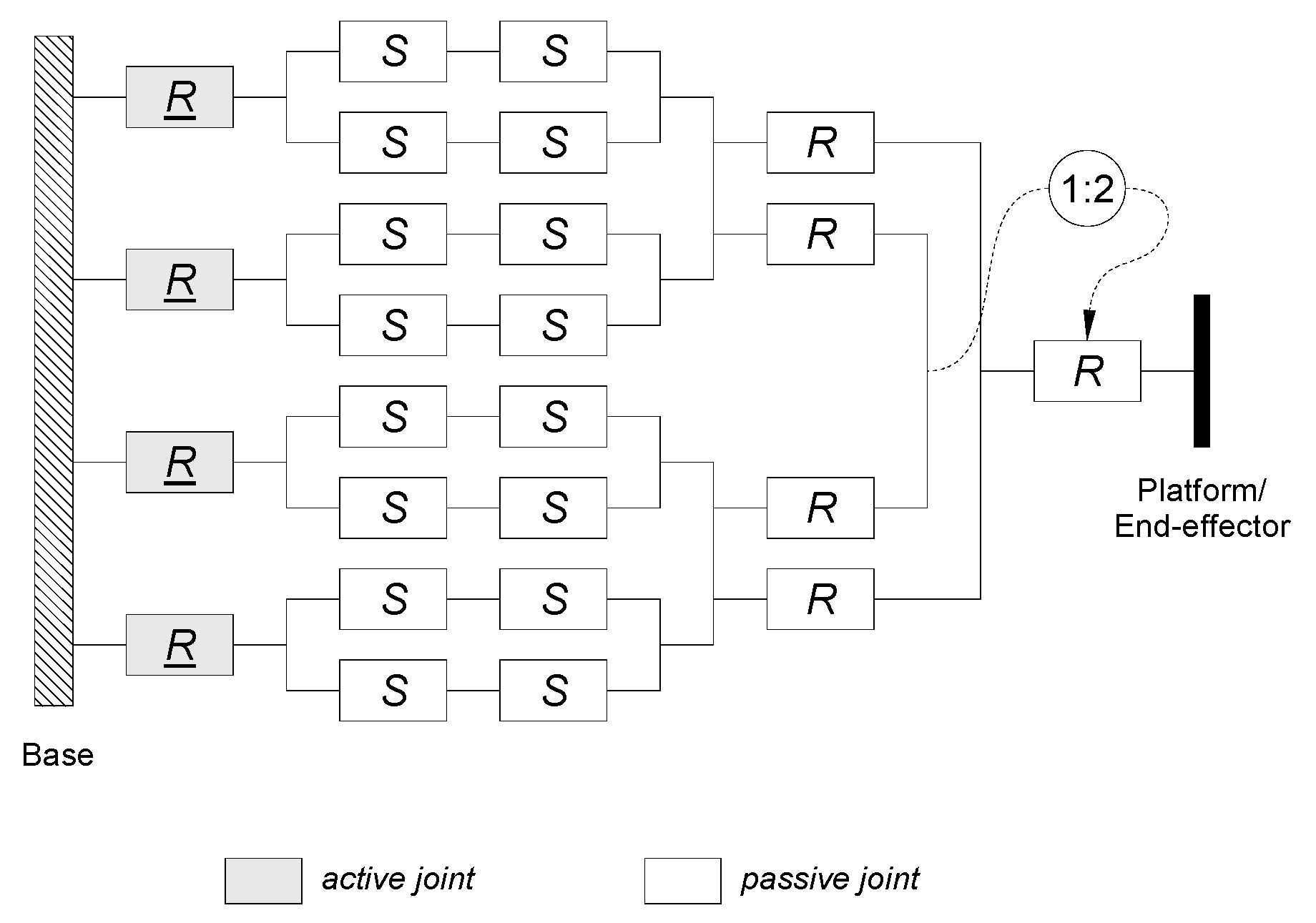 Sensors 21 07962 g003 550