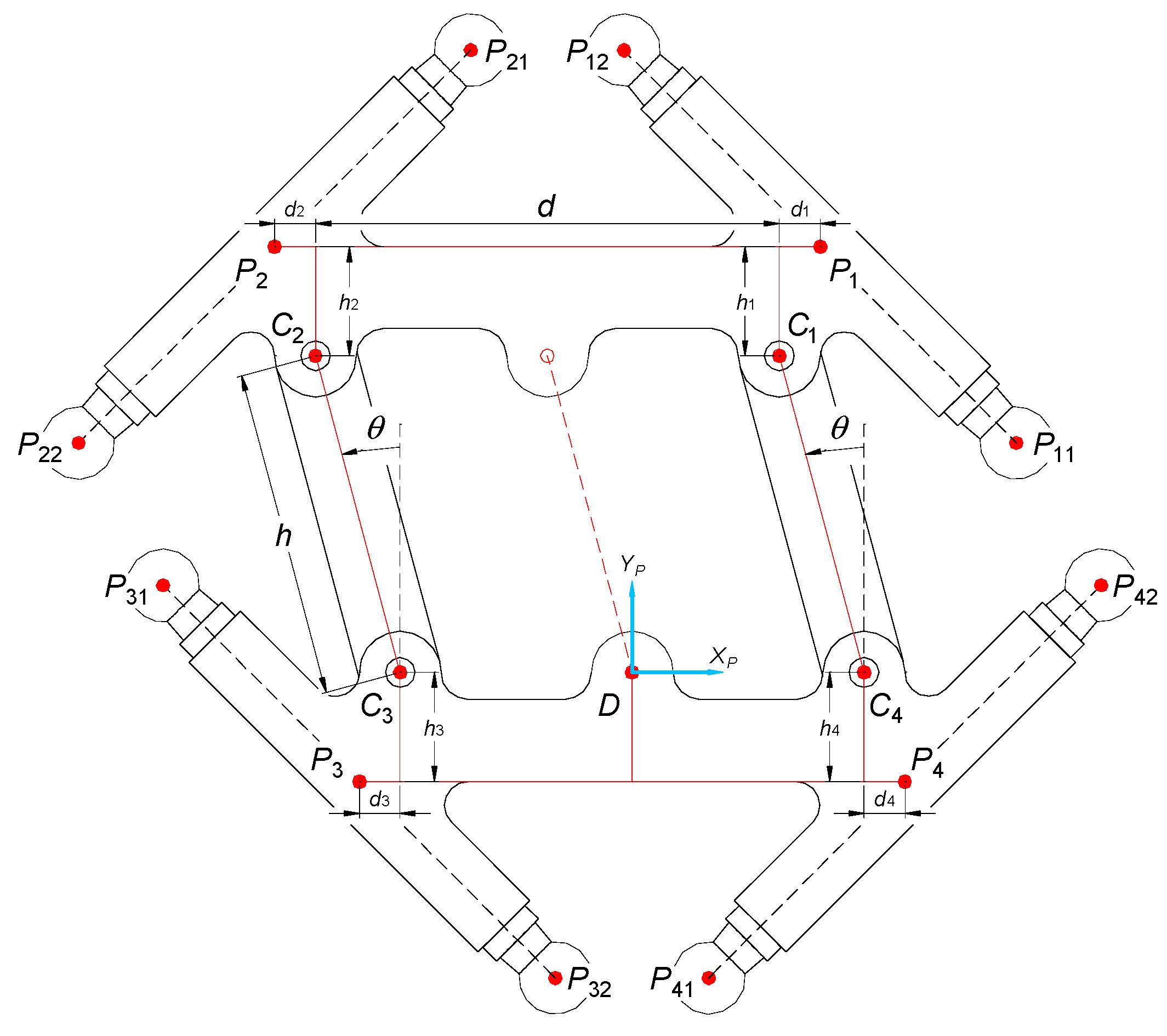 Sensors 21 07962 g006 550