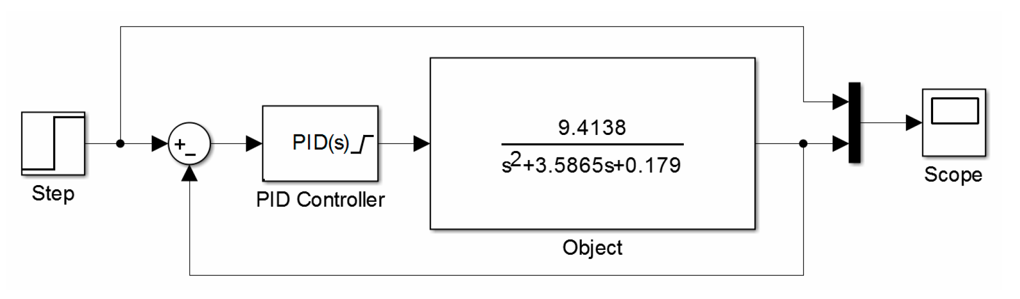 Sensors 21 07962 g013 550