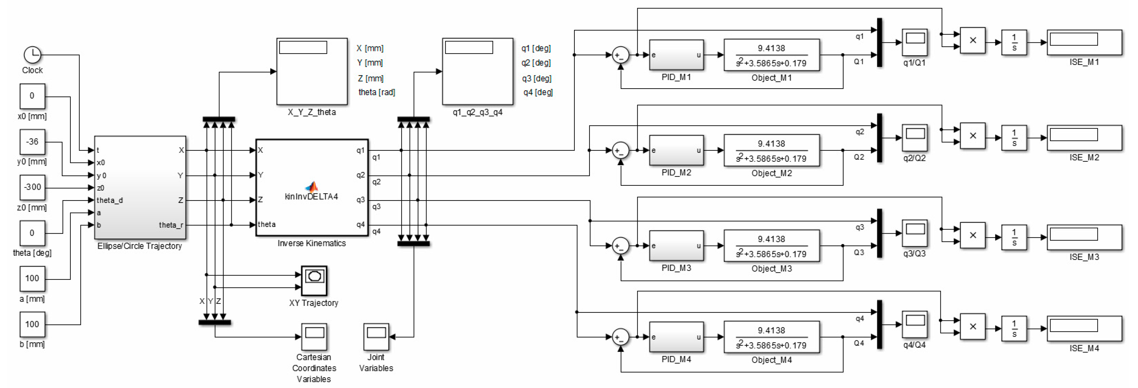 Sensors 21 07962 g016 550