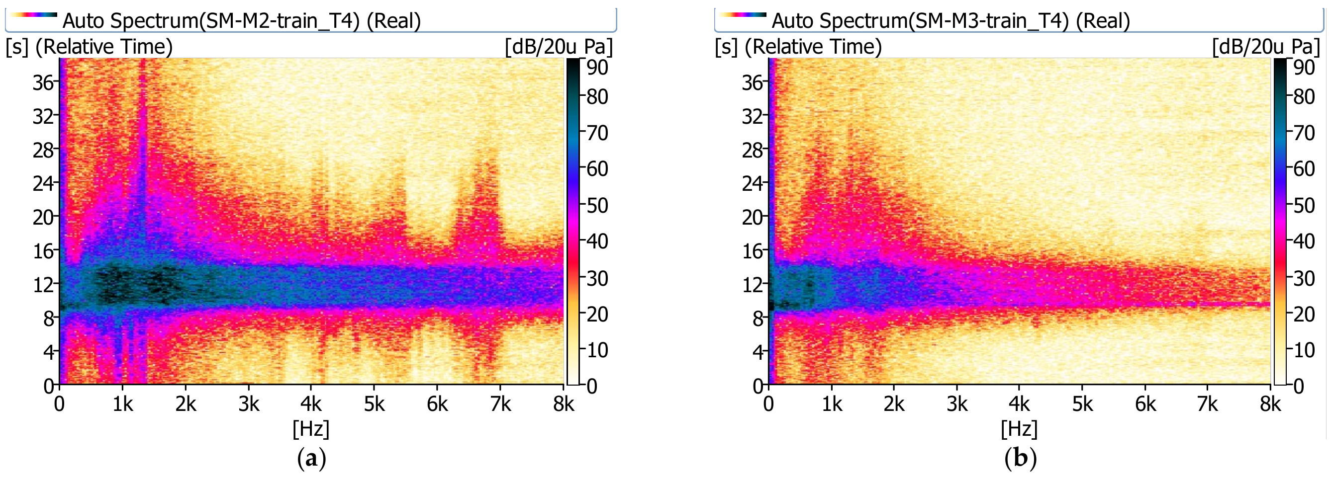 Sensors 21 07964 g009 550