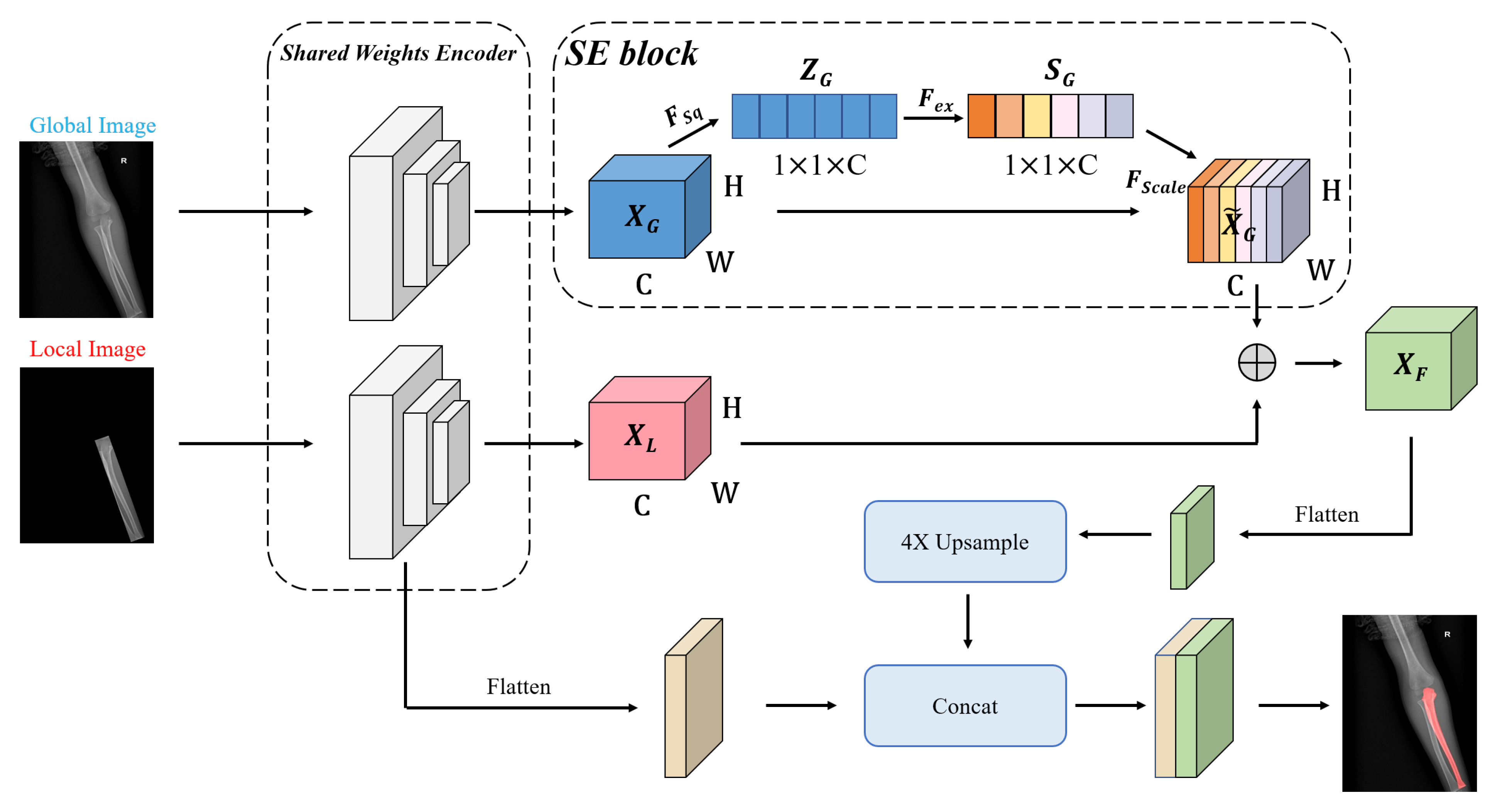 Sensors 21 07966 g007 550