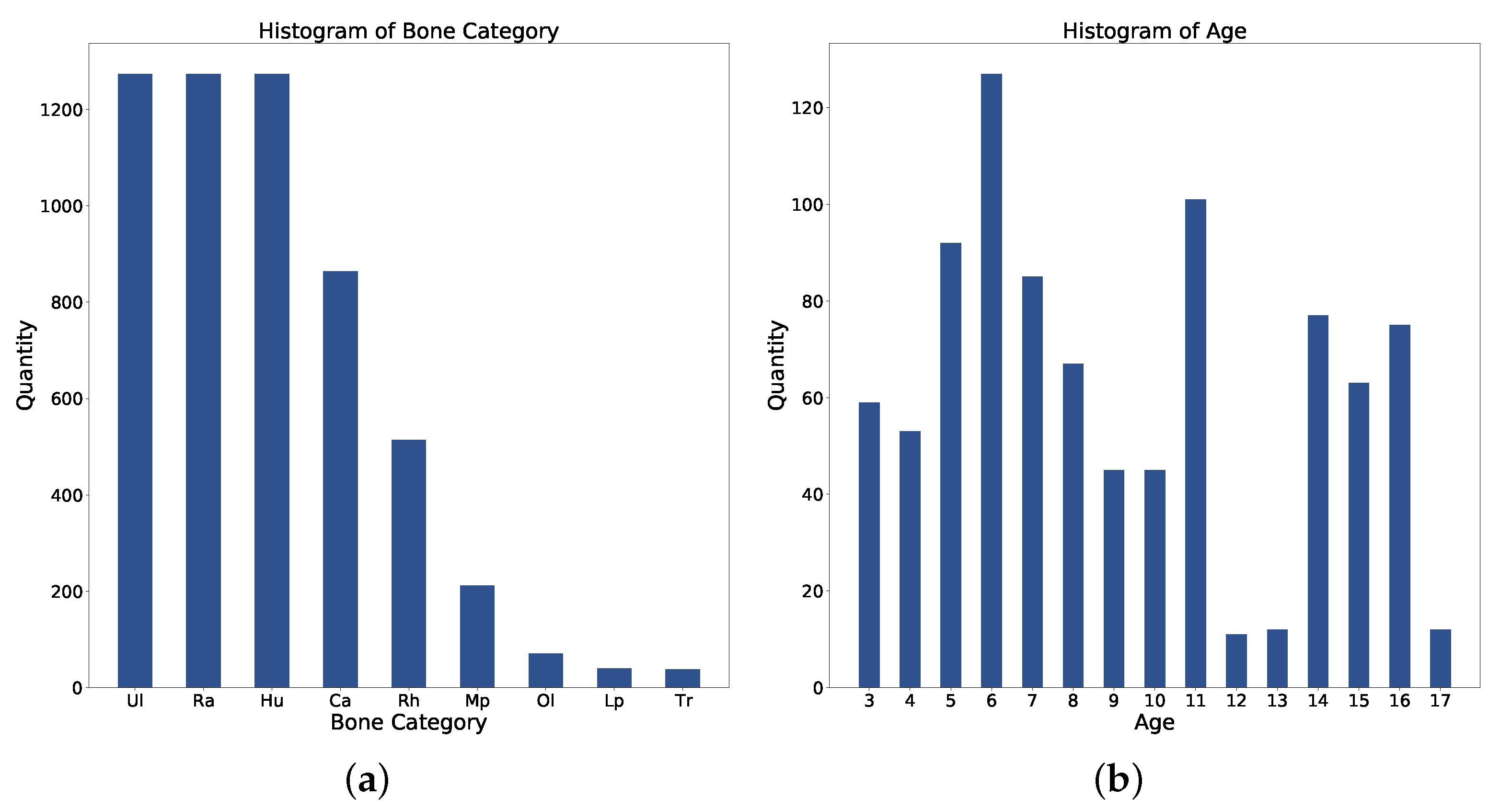 Sensors 21 07966 g008 550