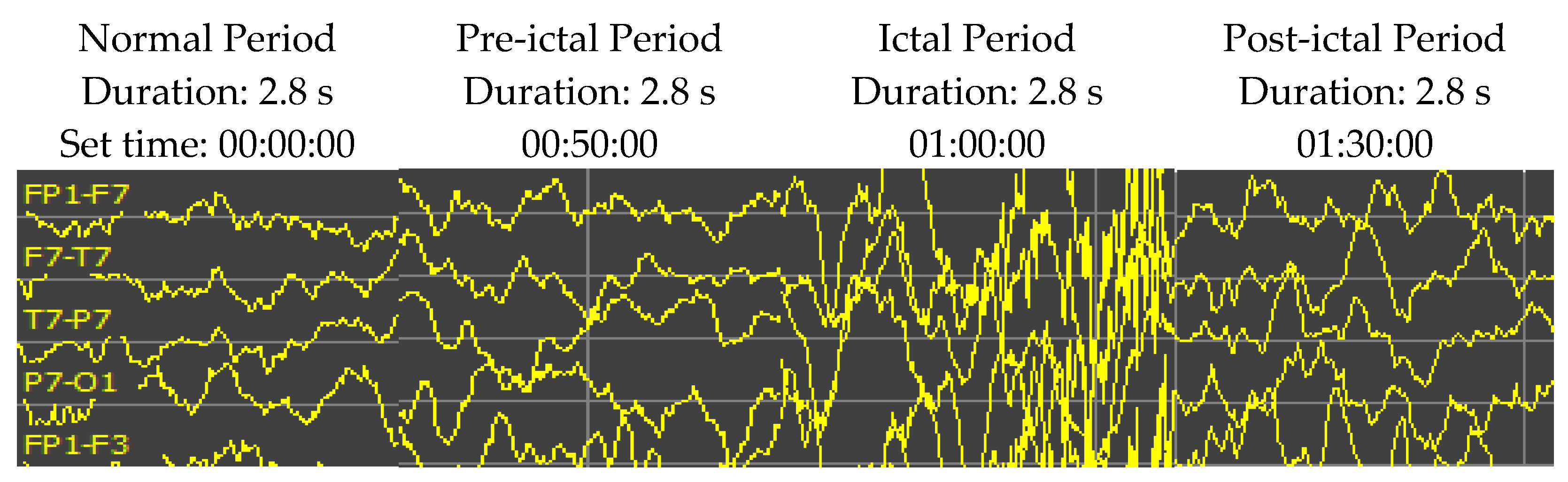 Sensors 21 07972 g005 Sensors 21 07972 g005