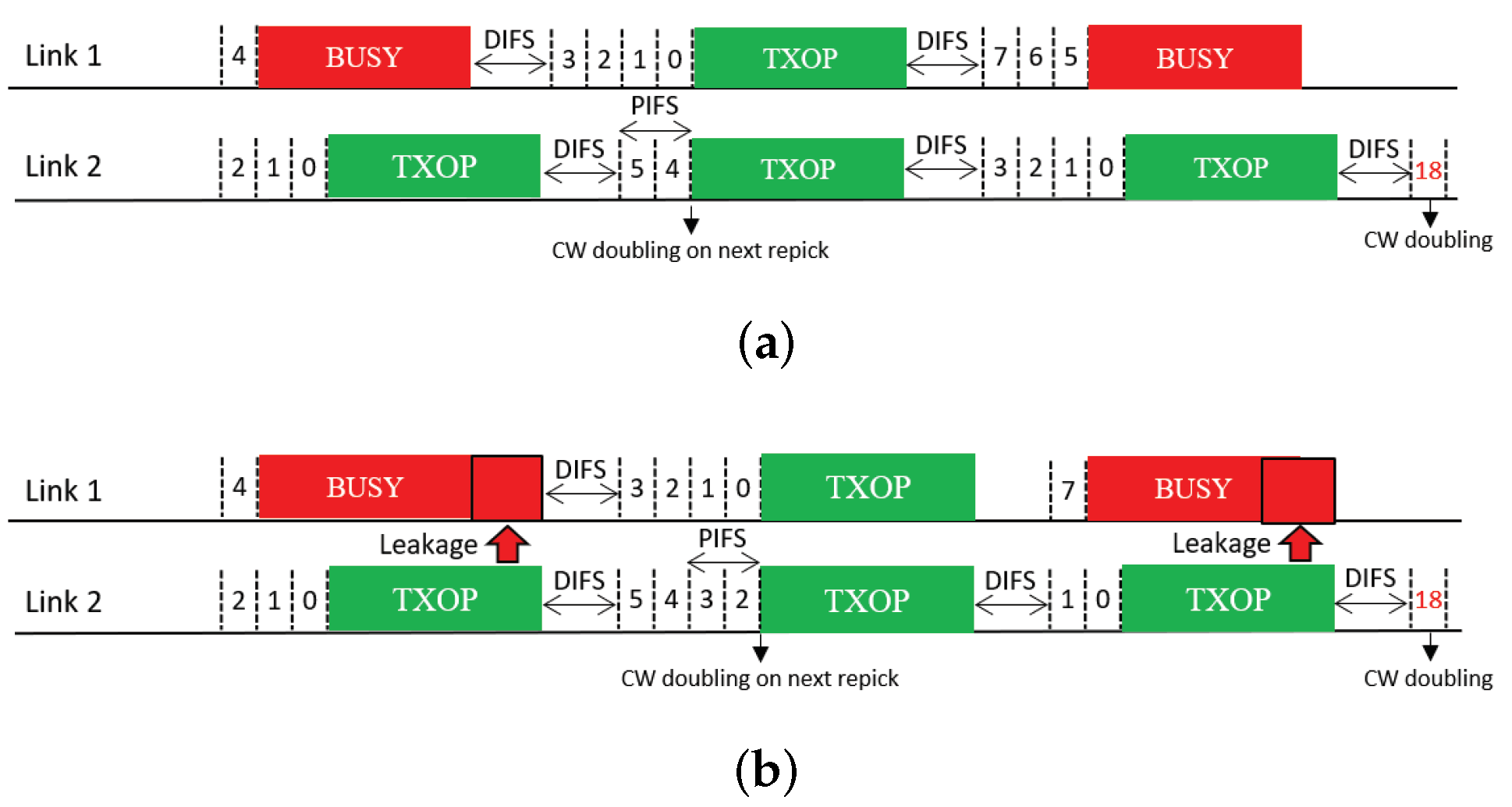 Sensors 21 07974 g012 550