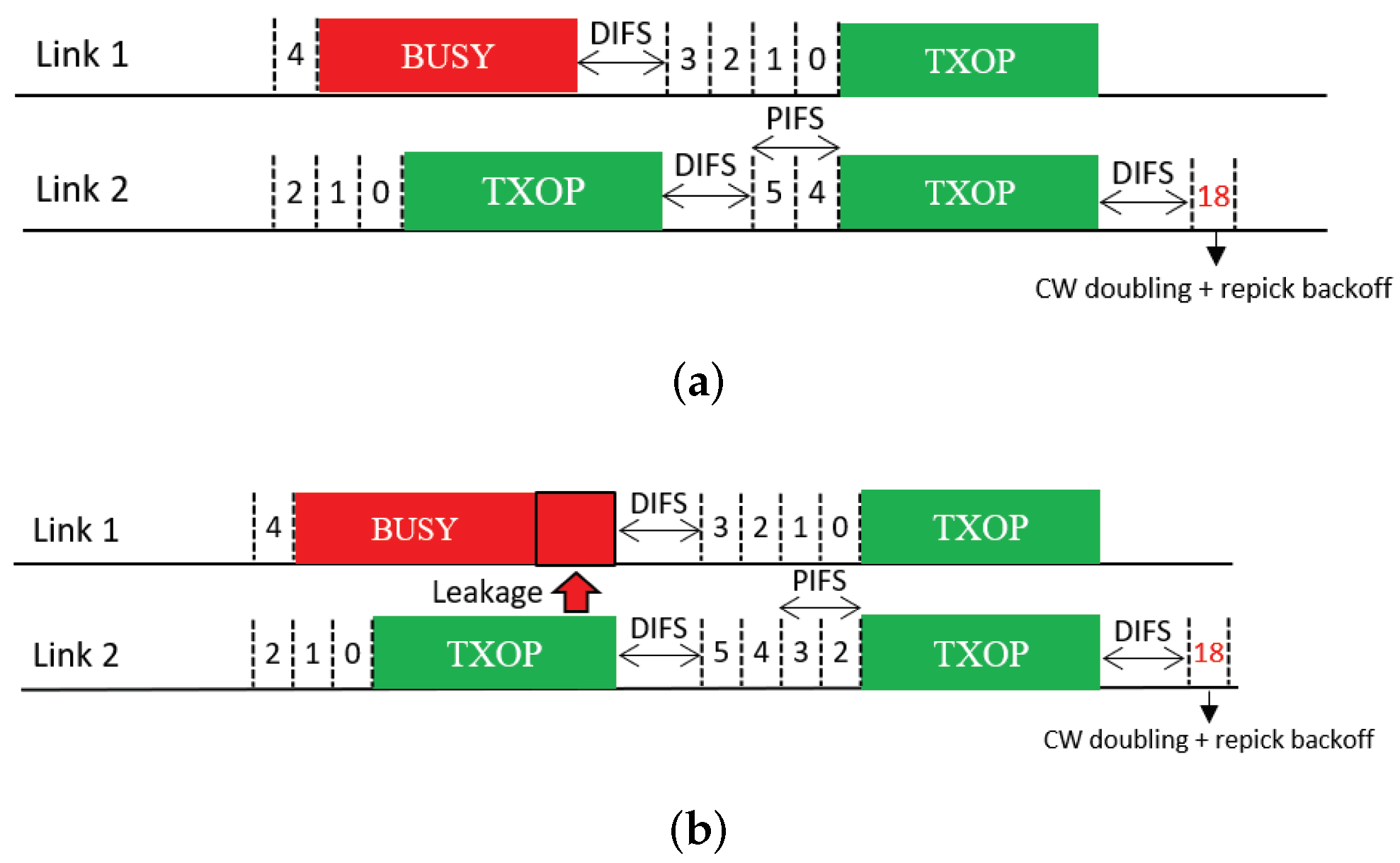 Sensors 21 07974 g013 550