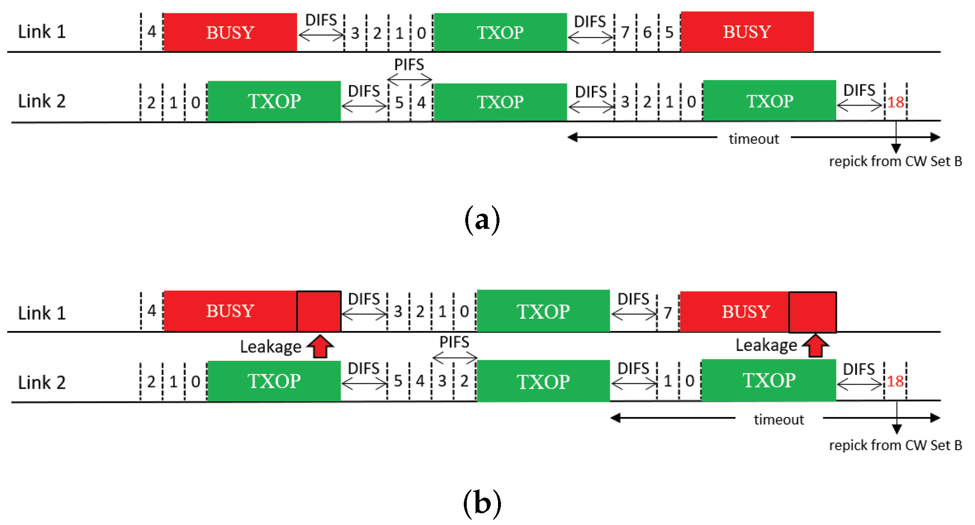 Sensors 21 07974 g014 550
