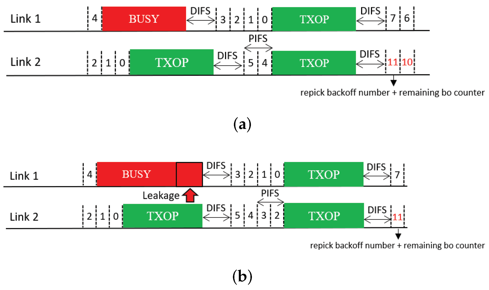 Sensors 21 07974 g015 550