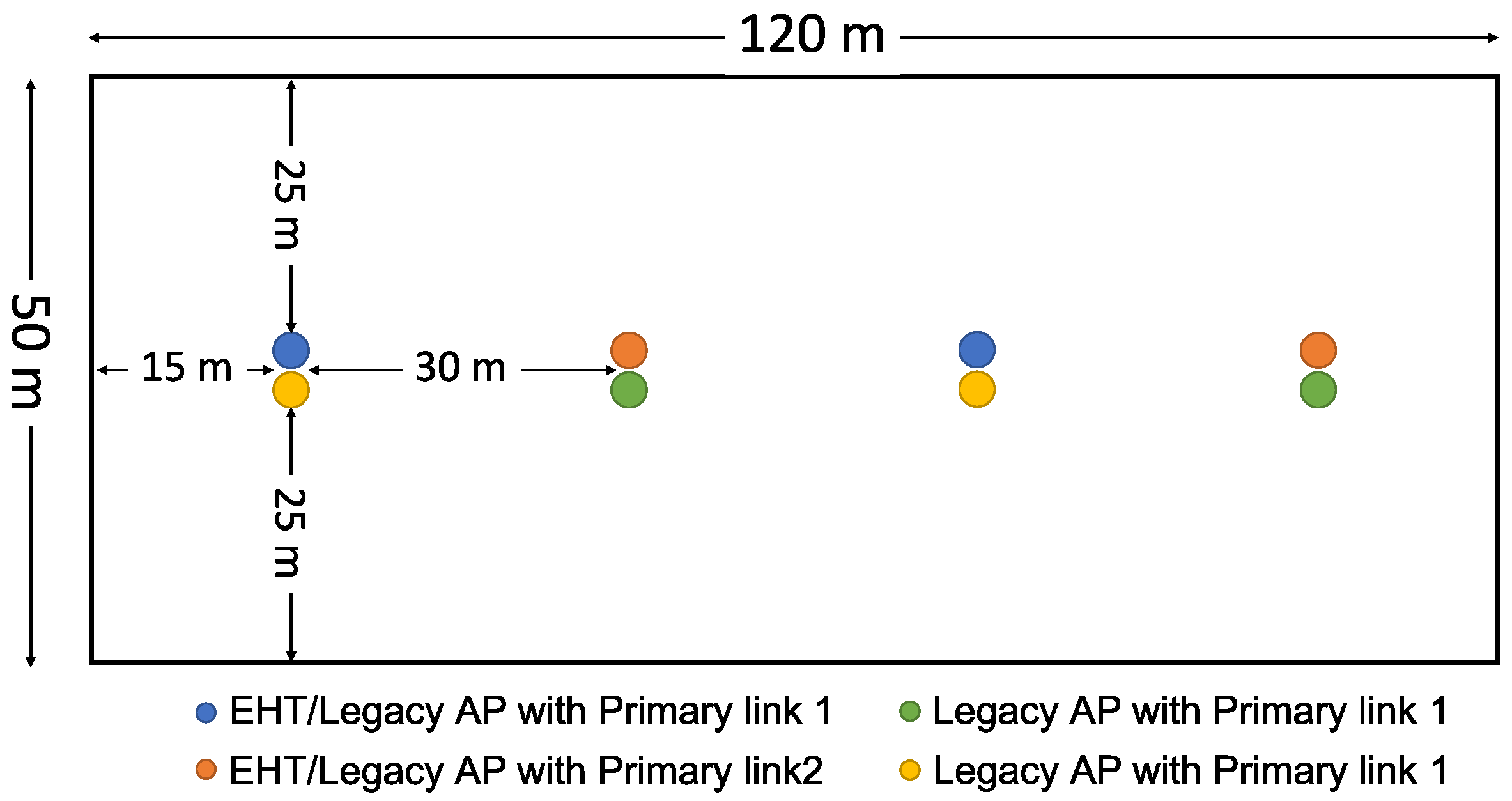 Sensors 21 07974 g016 550