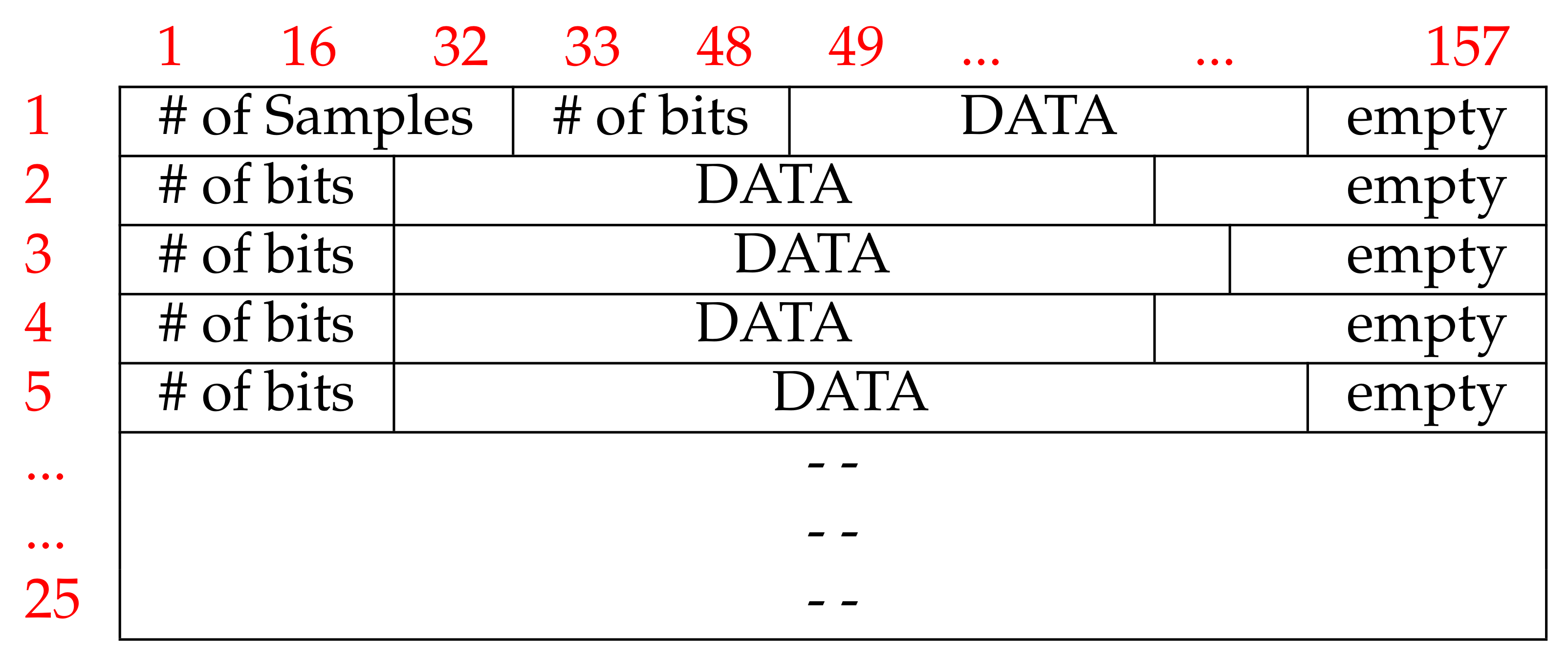 Sensors 21 07976 g004 550