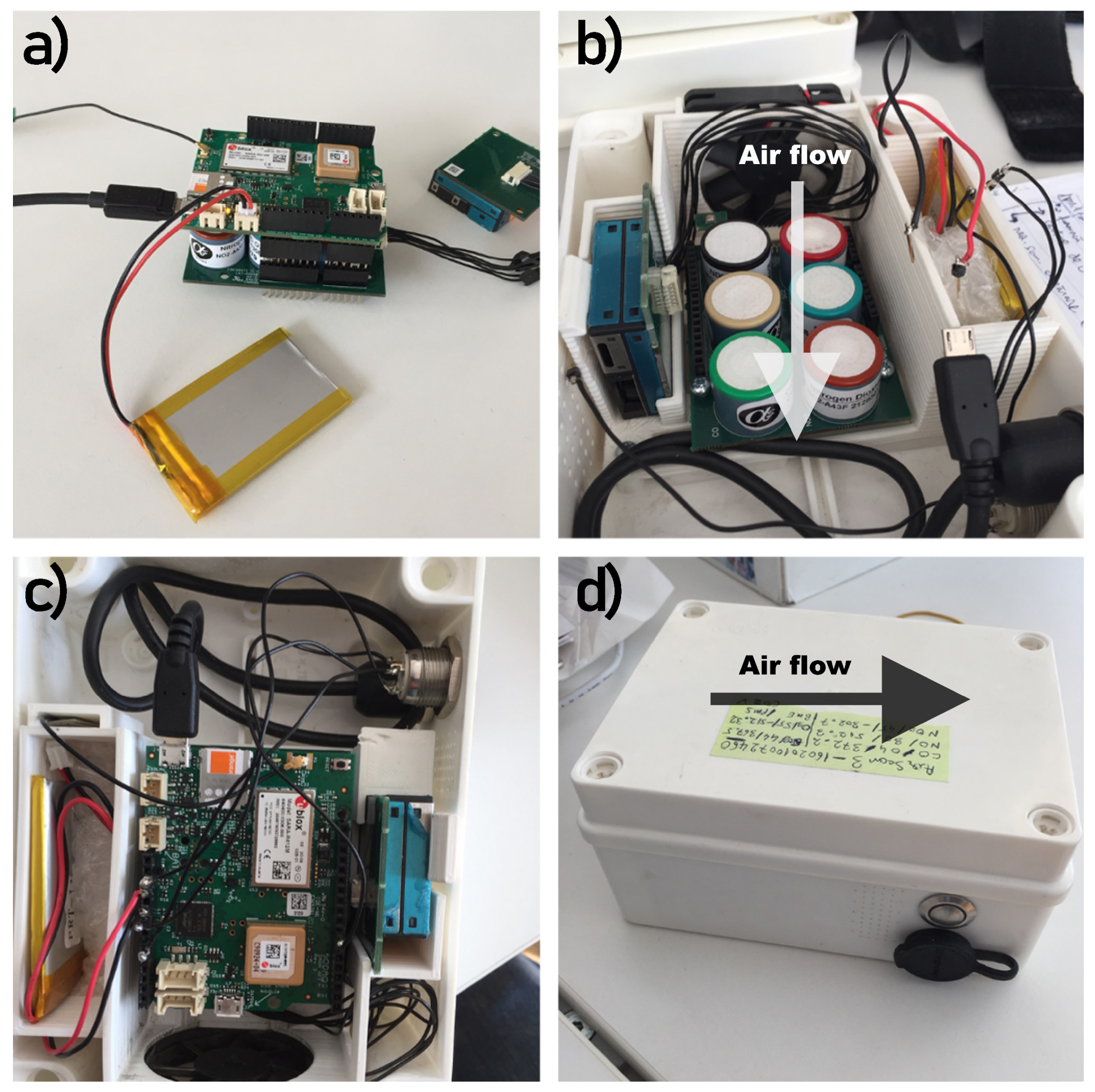 Sensors 21 07977 g001 550