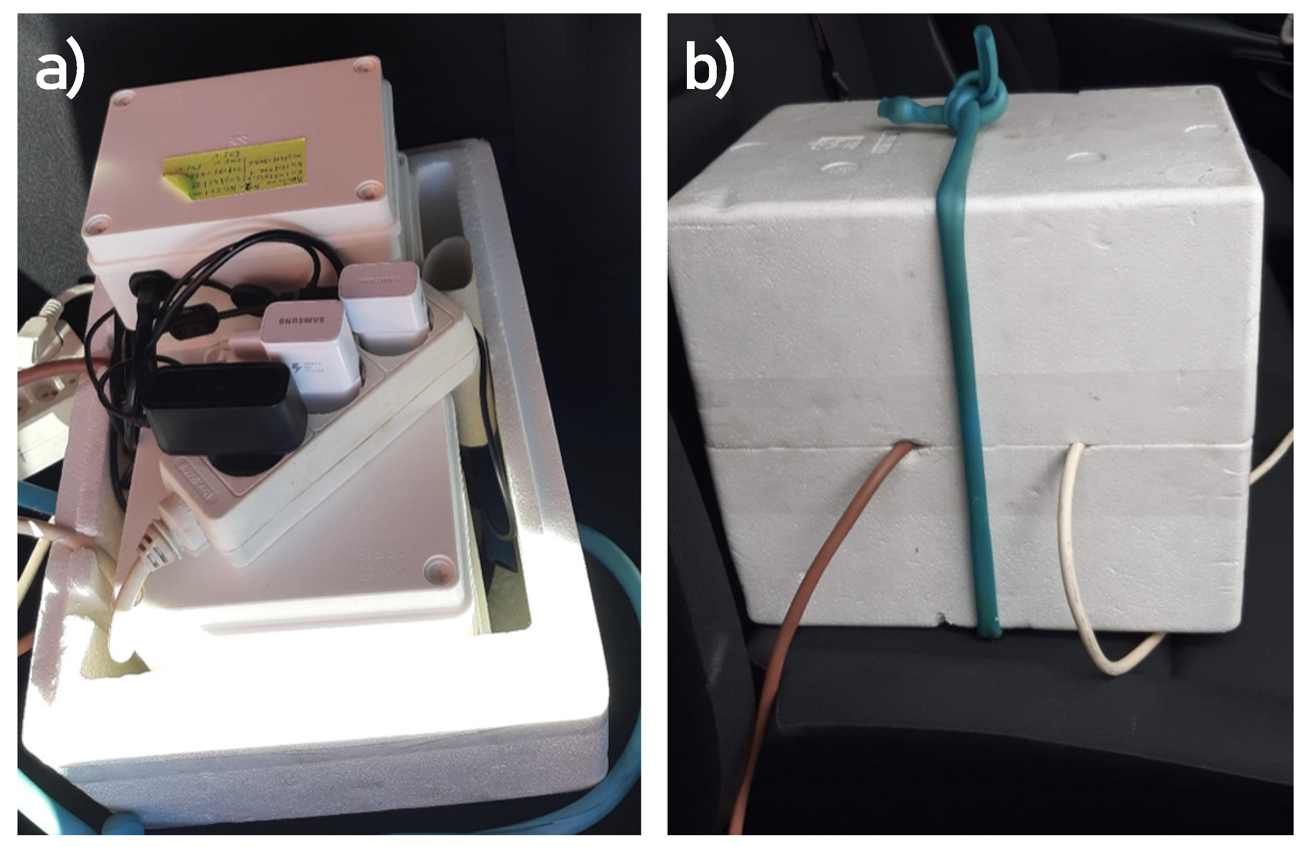 Sensors 21 07977 g002 550