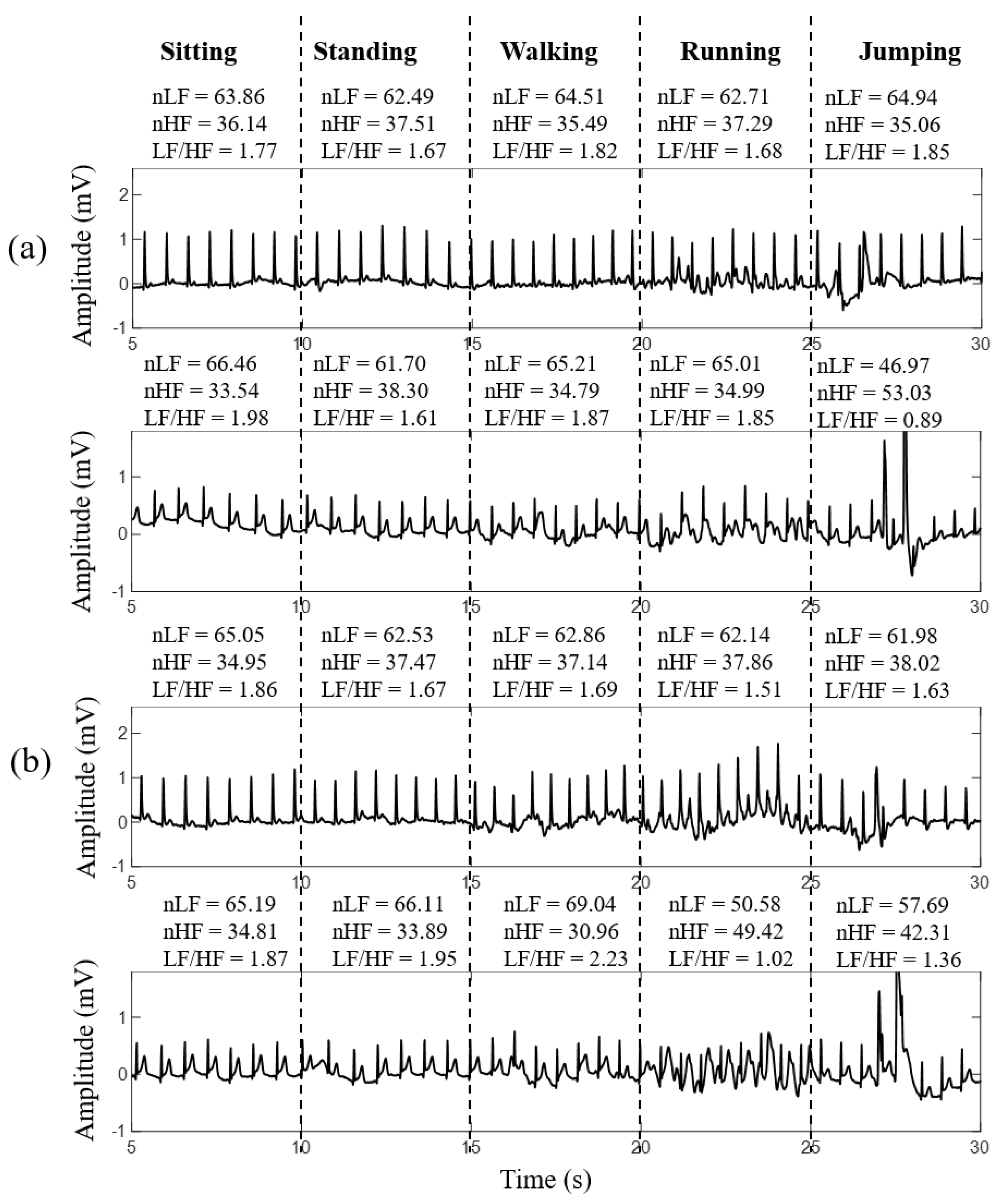 Sensors 21 07978 g011