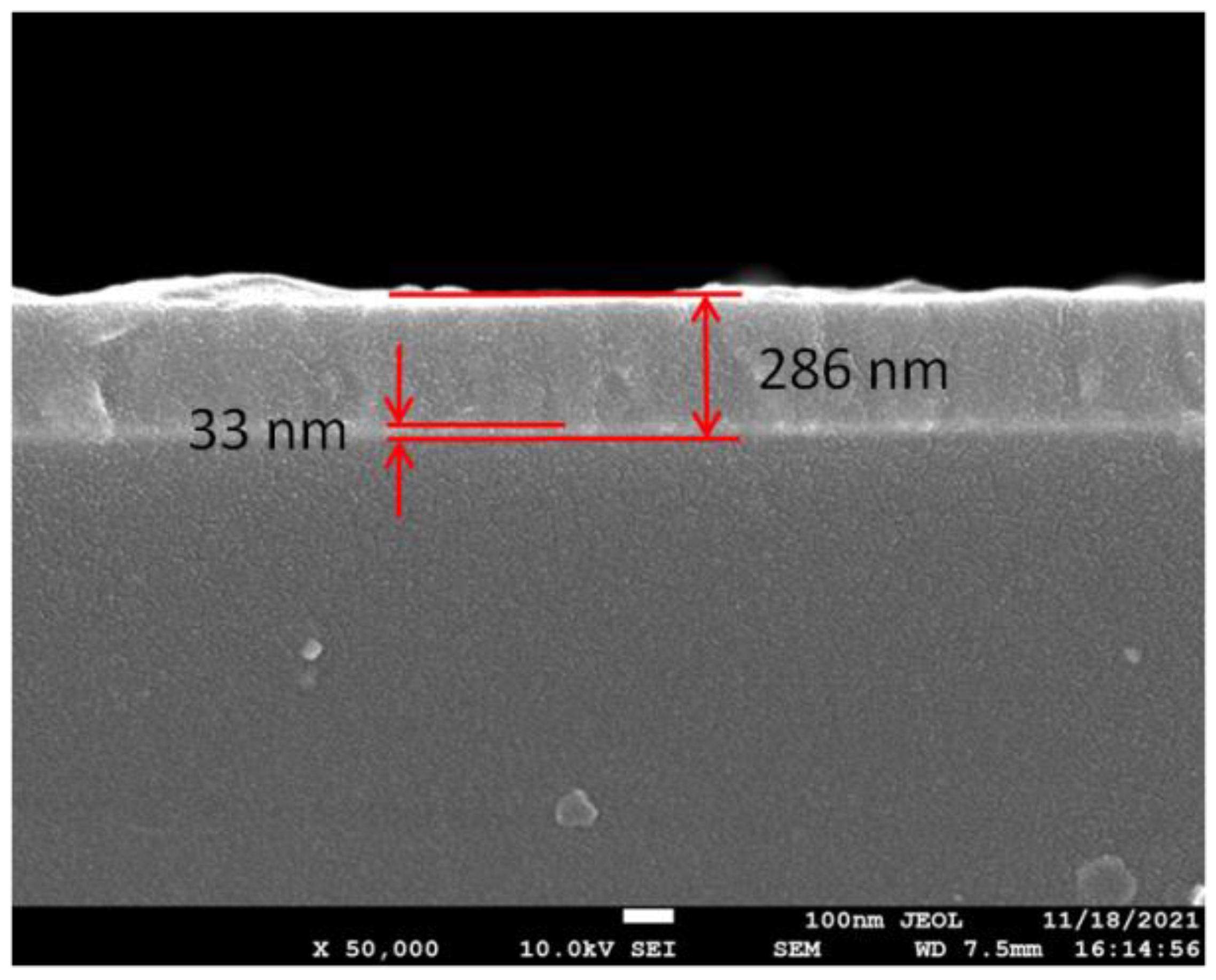 Sensors 21 07984 g004 550