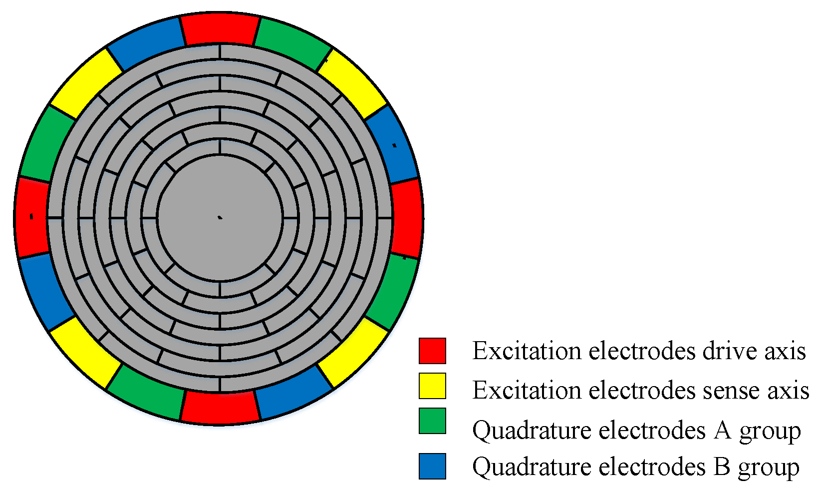 Sensors 21 07986 g001