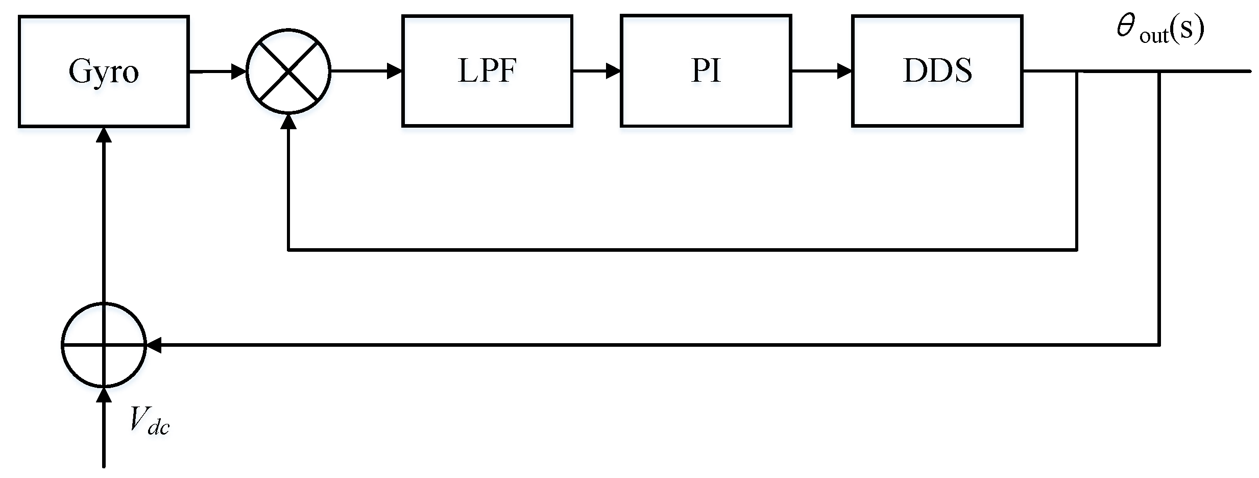 Sensors 21 07986 g003